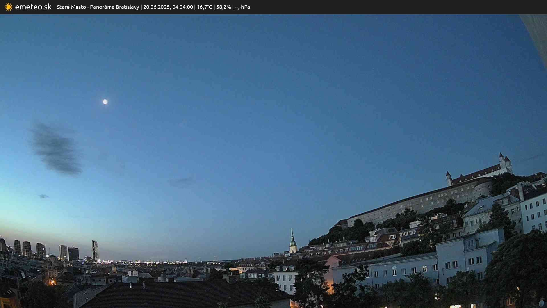 Panoráma Bratislavy