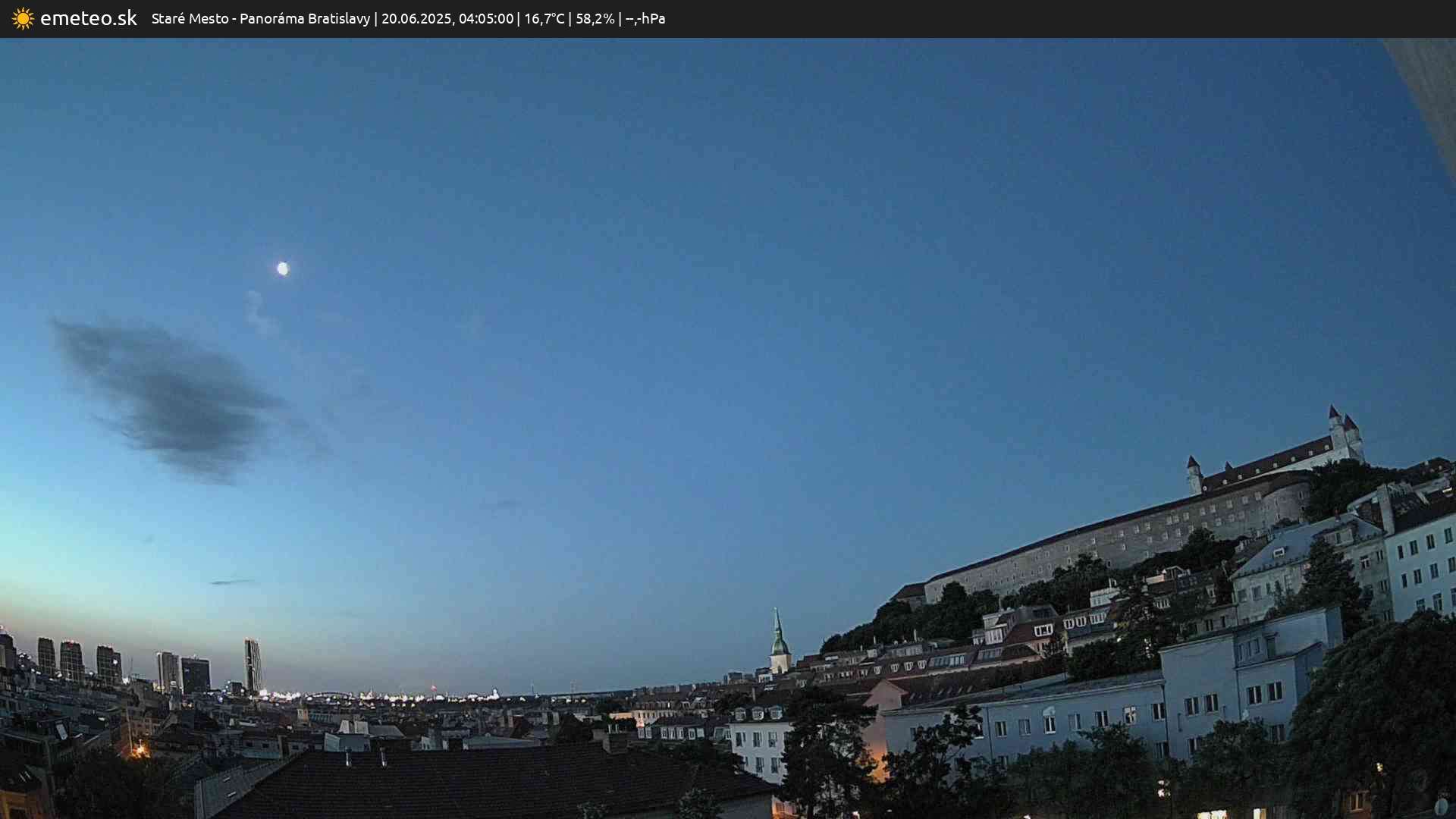 Panoráma Bratislavy