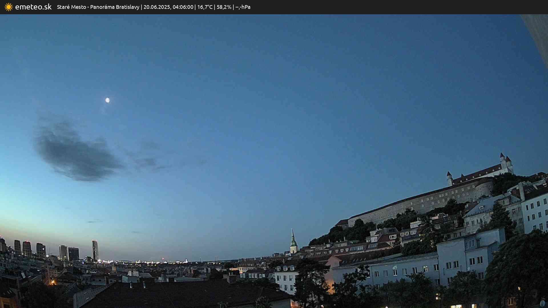 Panoráma Bratislavy