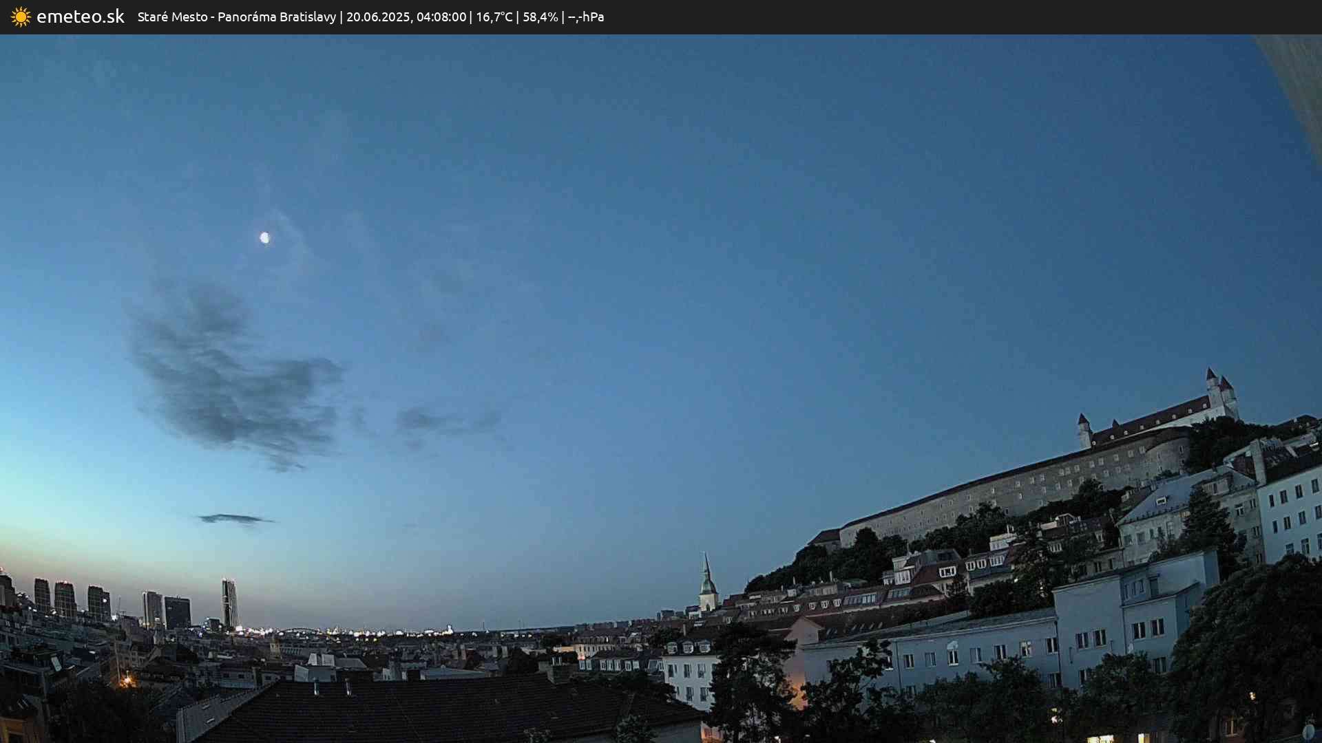 Panoráma Bratislavy