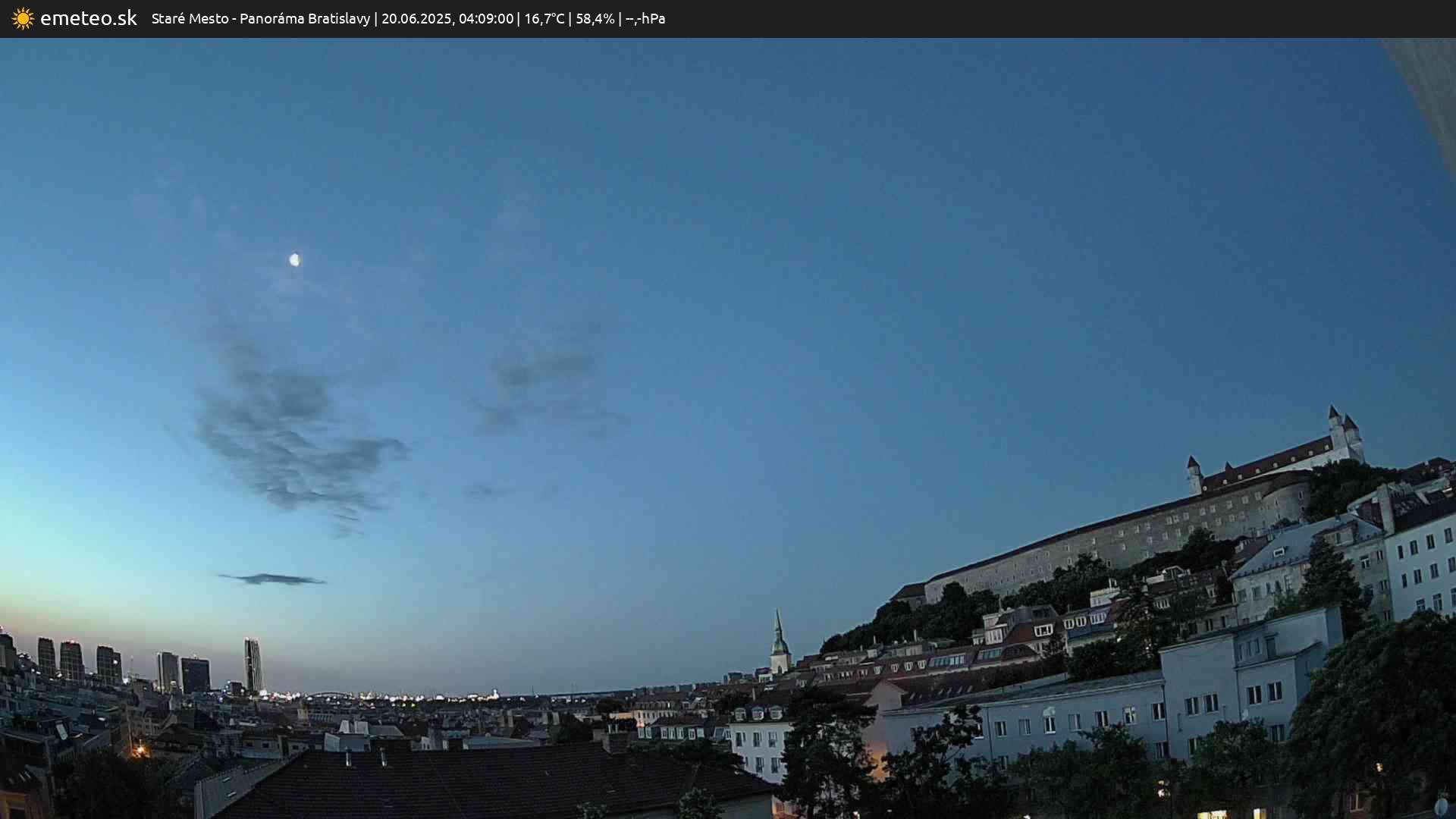 Panoráma Bratislavy