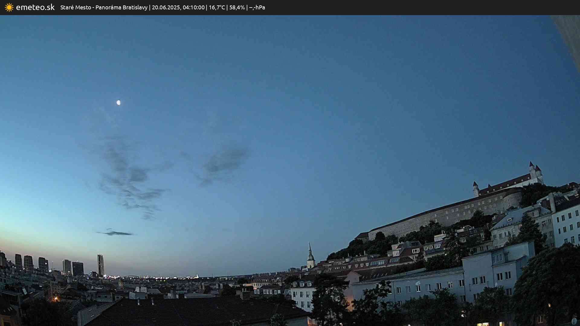 Panoráma Bratislavy