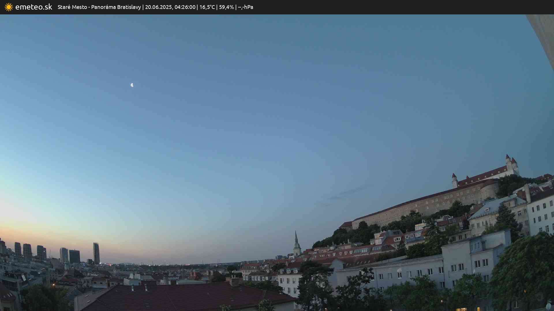 Panoráma Bratislavy