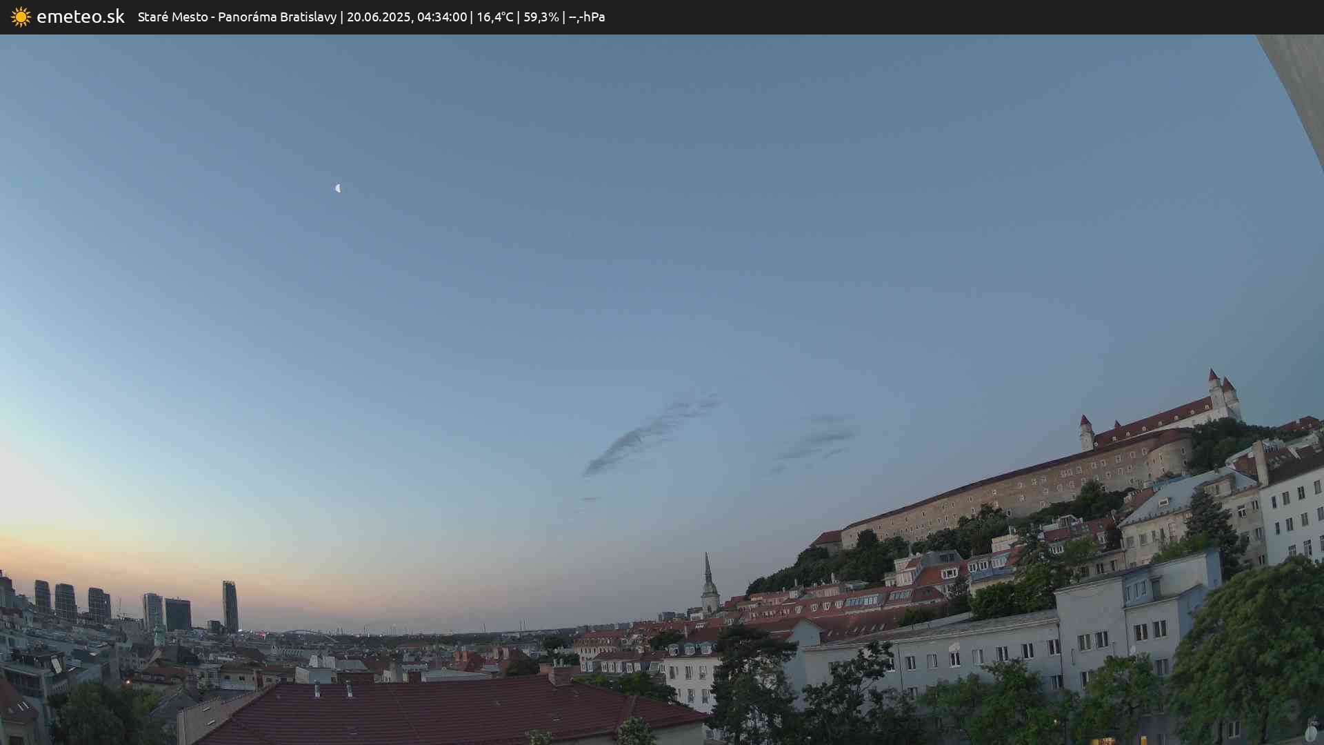 Panoráma Bratislavy