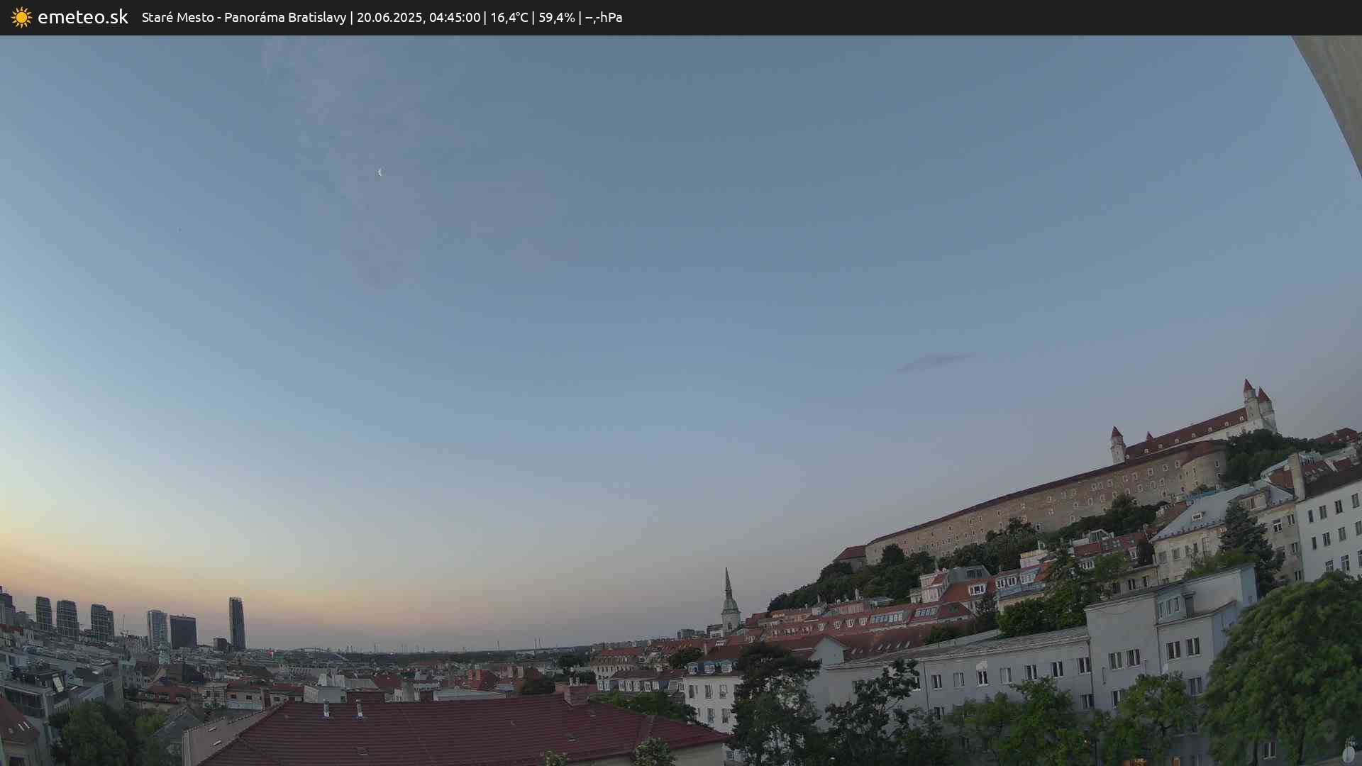 Panoráma Bratislavy