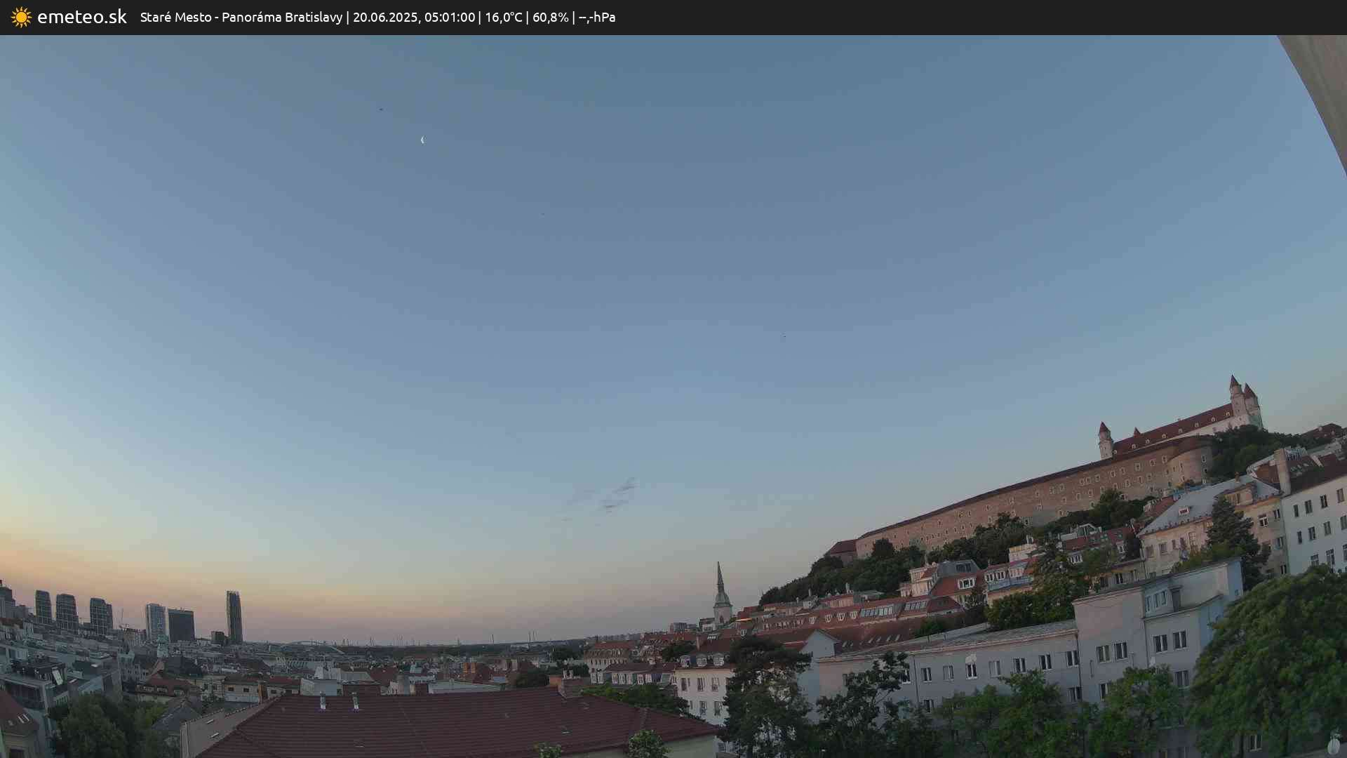 Panoráma Bratislavy