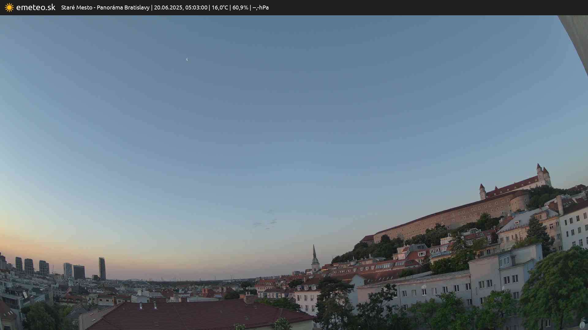 Panoráma Bratislavy