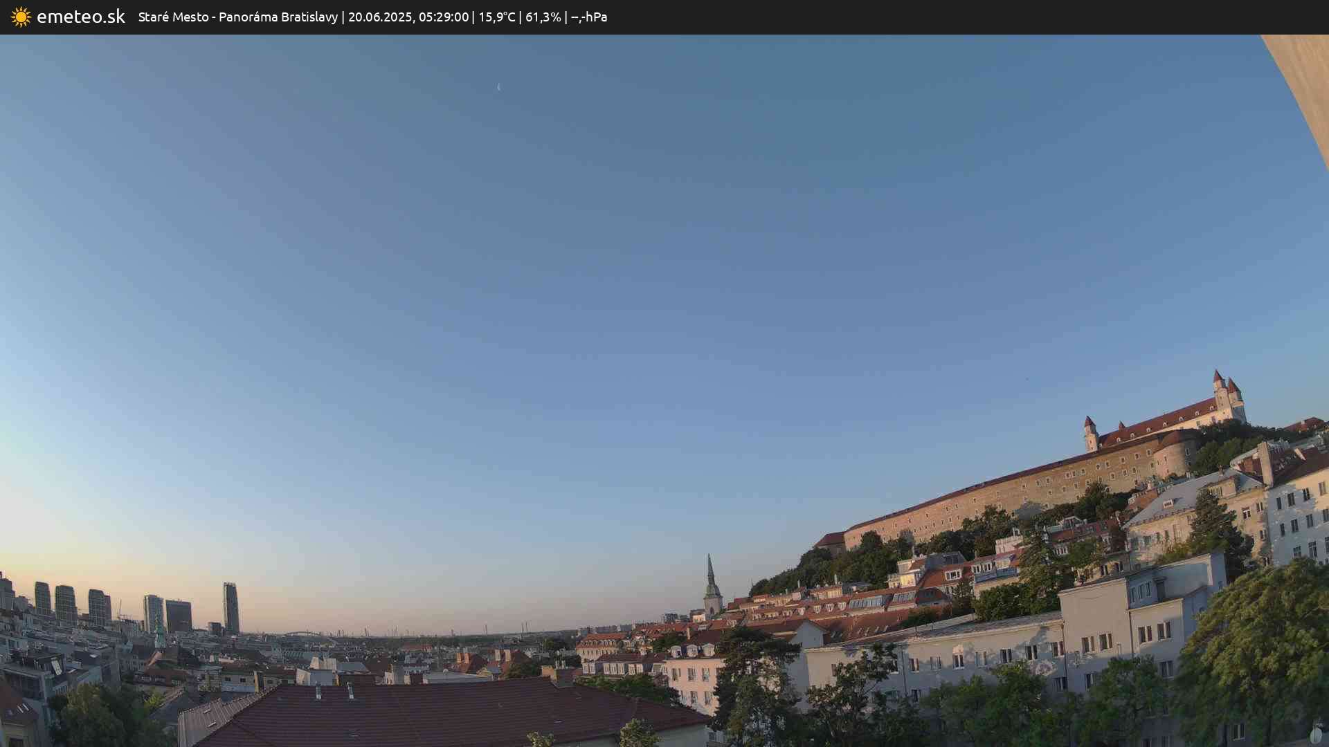 Panoráma Bratislavy