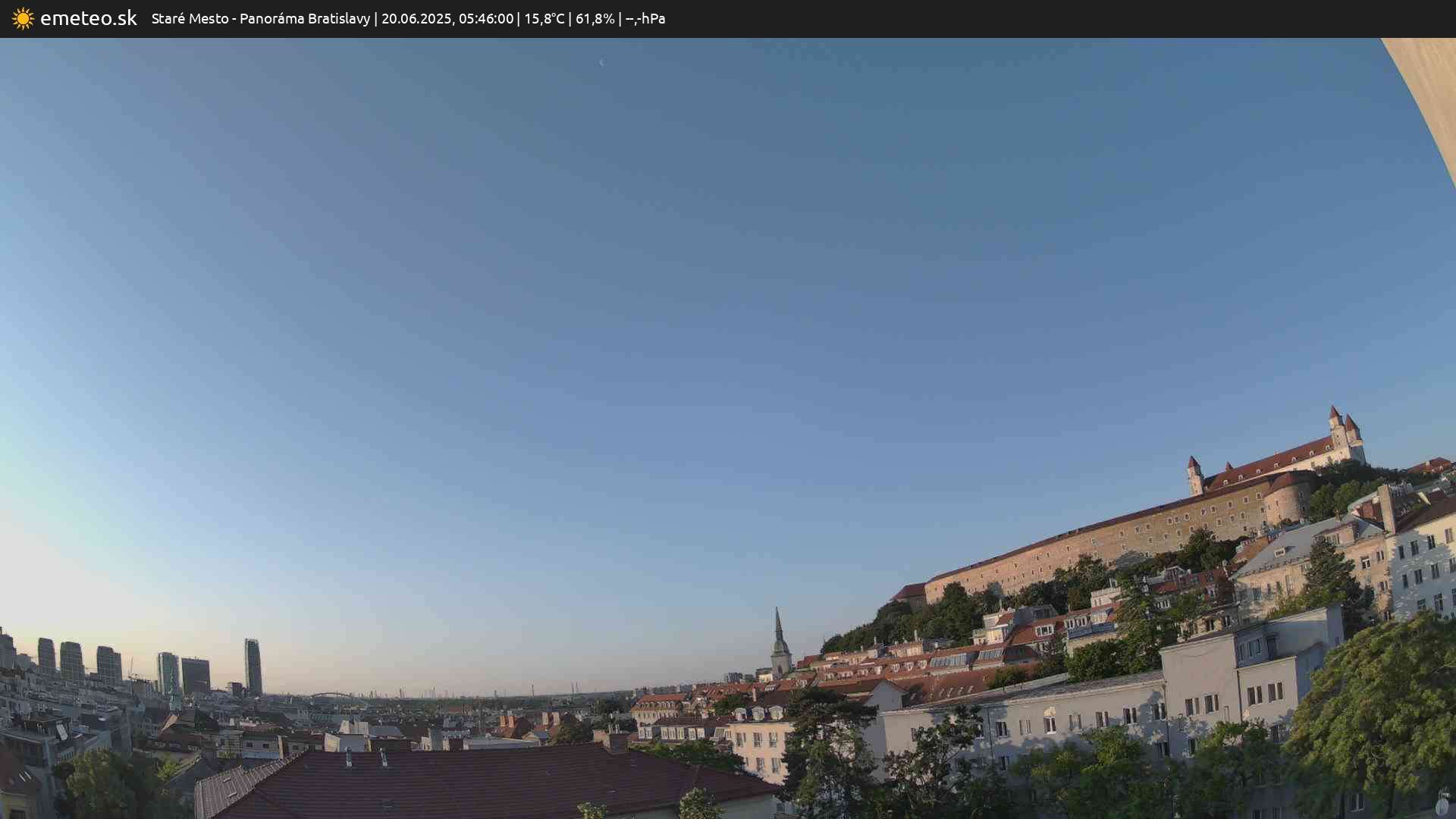 Panoráma Bratislavy