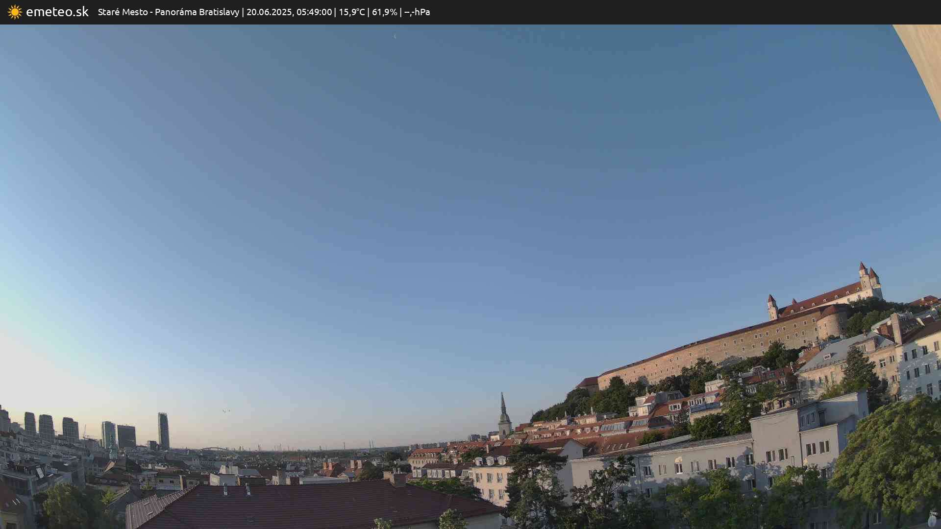 Panoráma Bratislavy