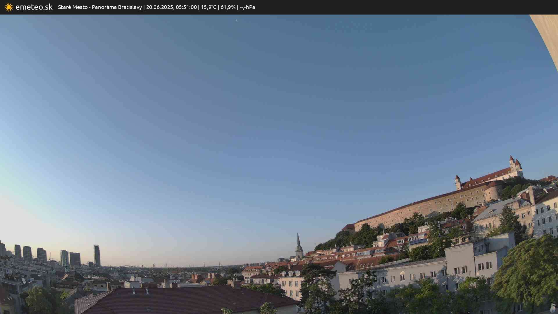 Panoráma Bratislavy