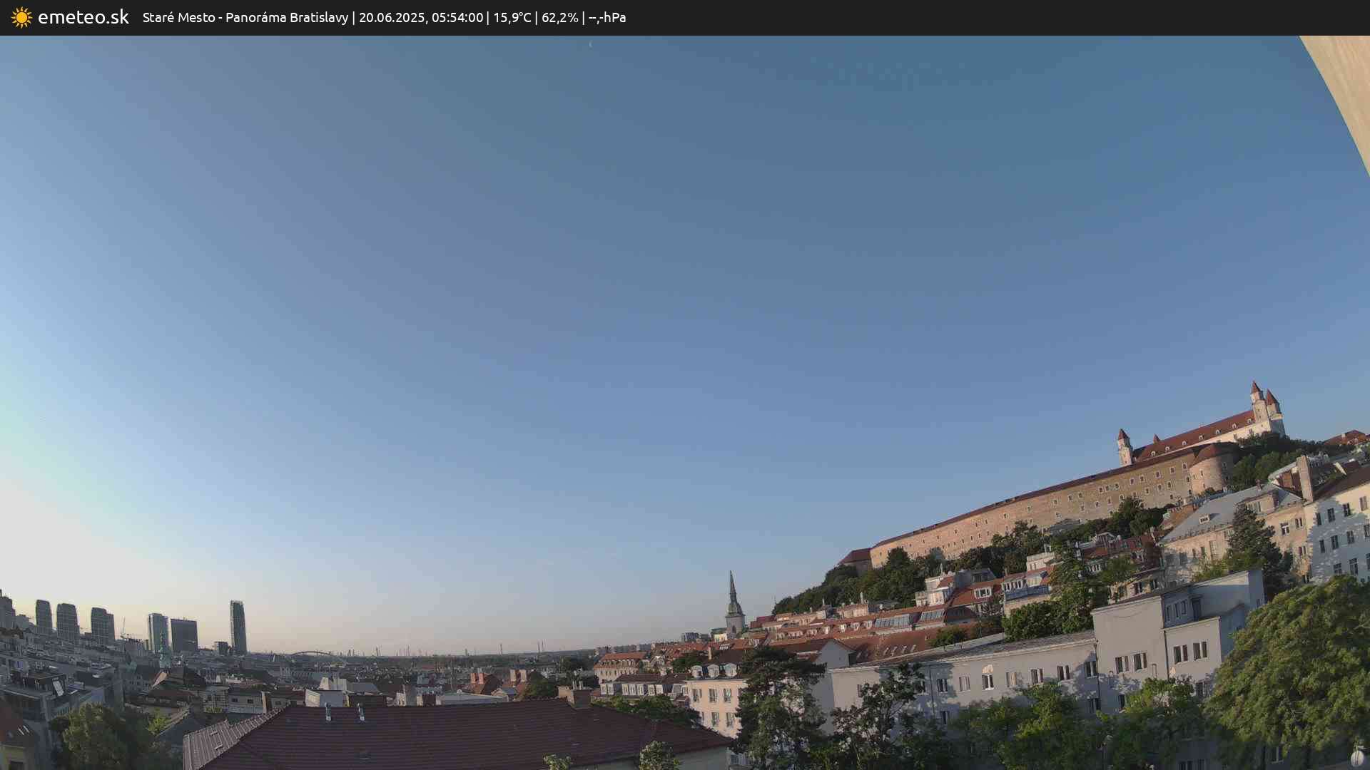 Panoráma Bratislavy