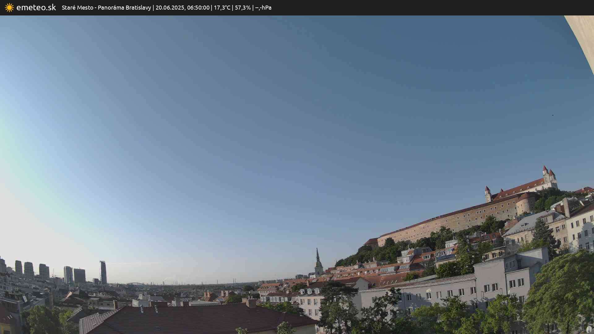 Panoráma Bratislavy