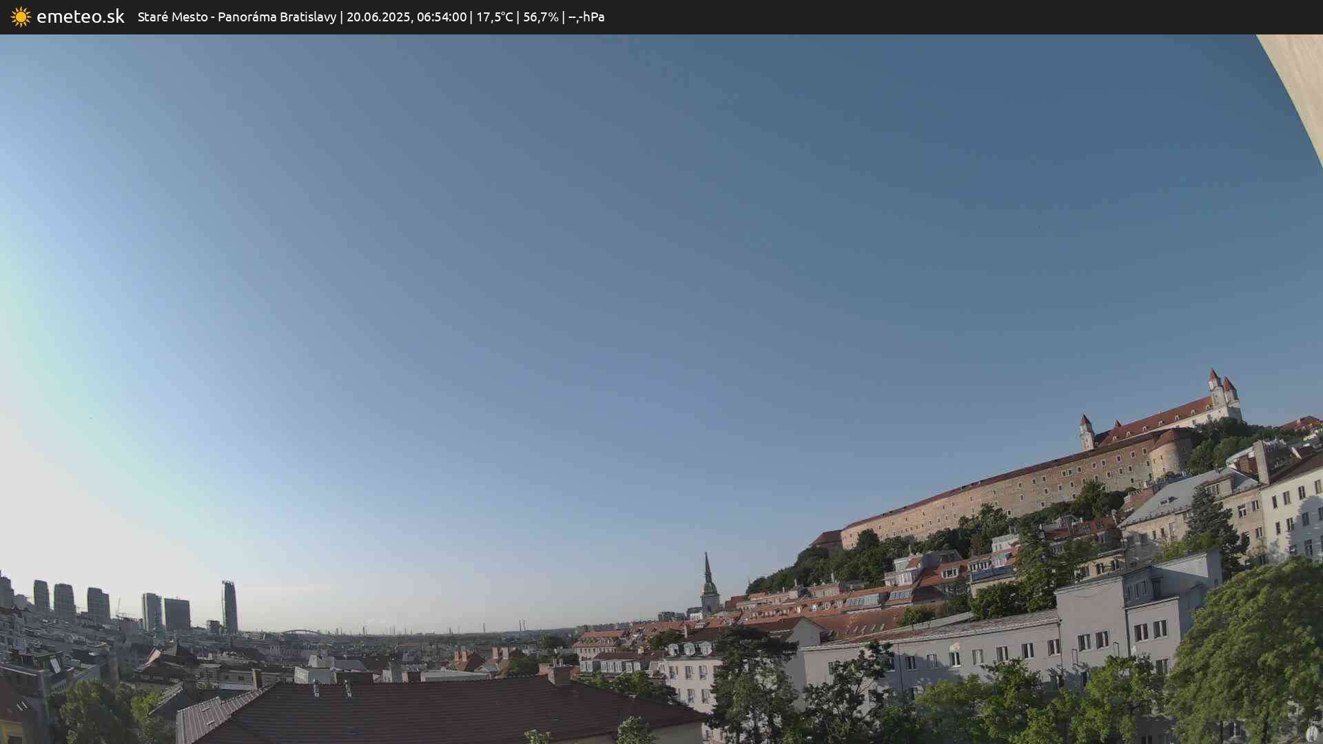 Panoráma Bratislavy