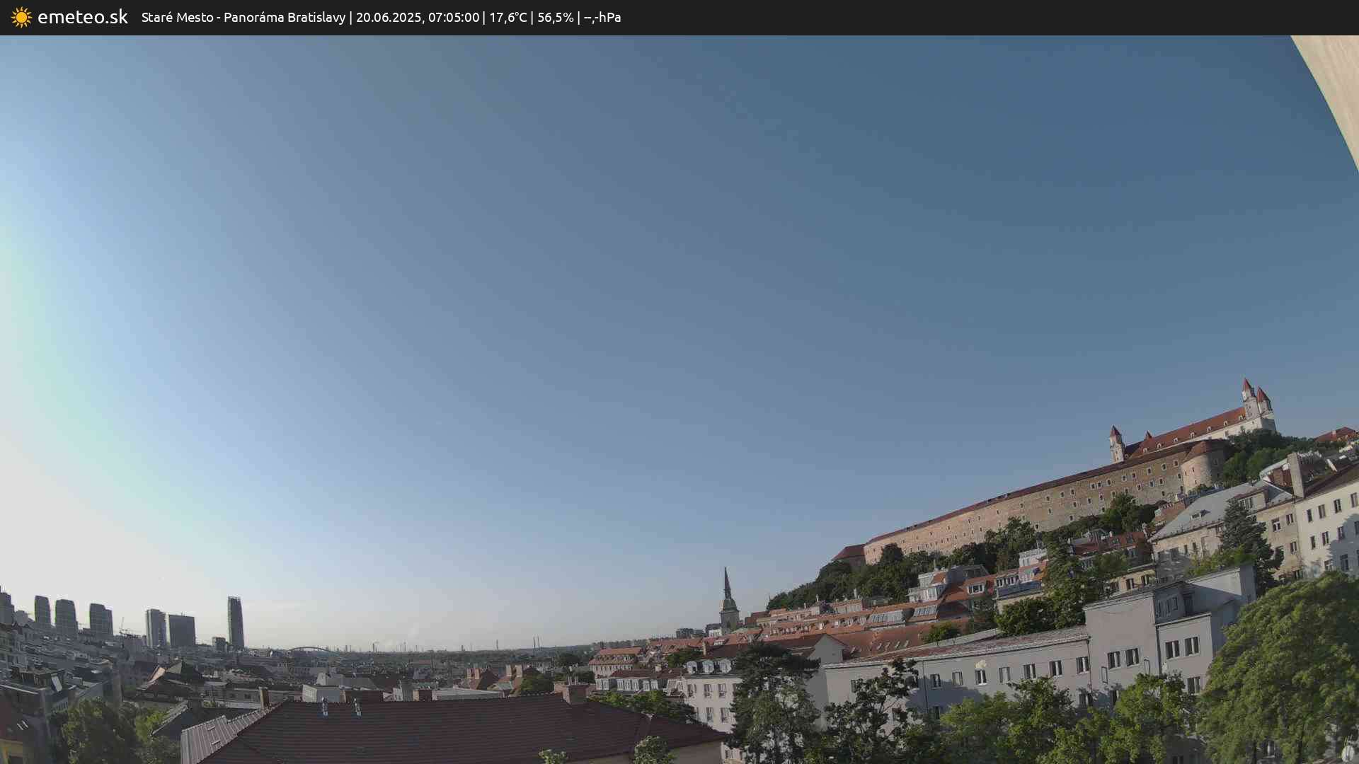 Panoráma Bratislavy