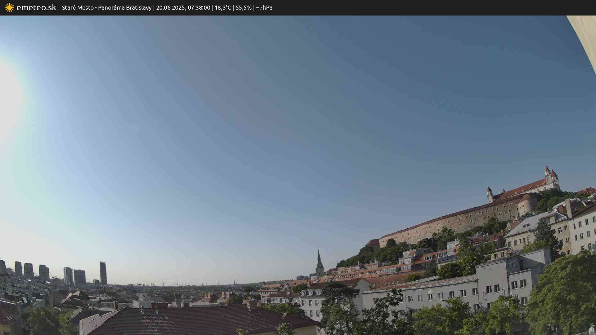 Panoráma Bratislavy