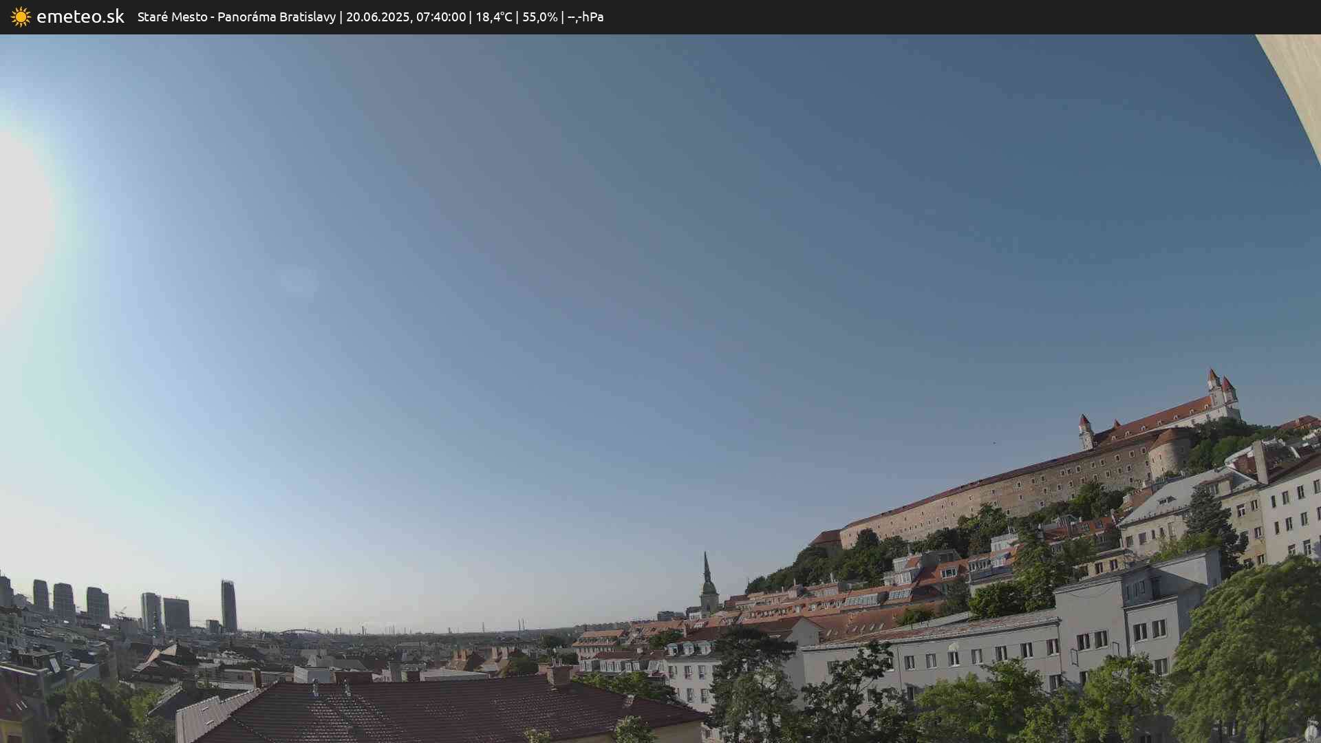 Panoráma Bratislavy