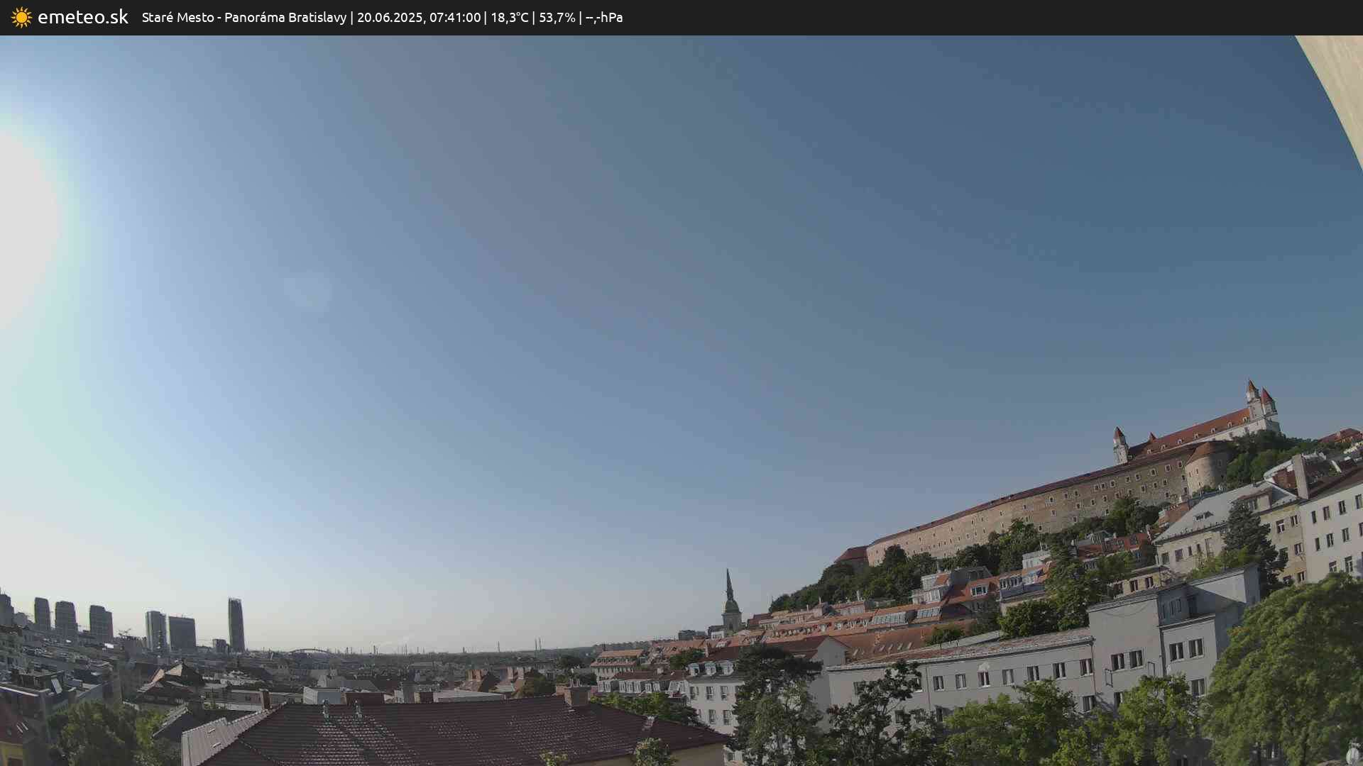 Panoráma Bratislavy