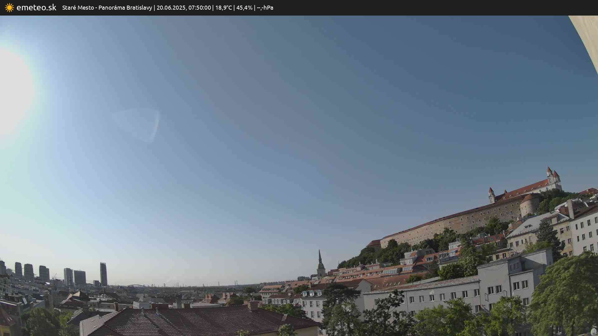 Panoráma Bratislavy