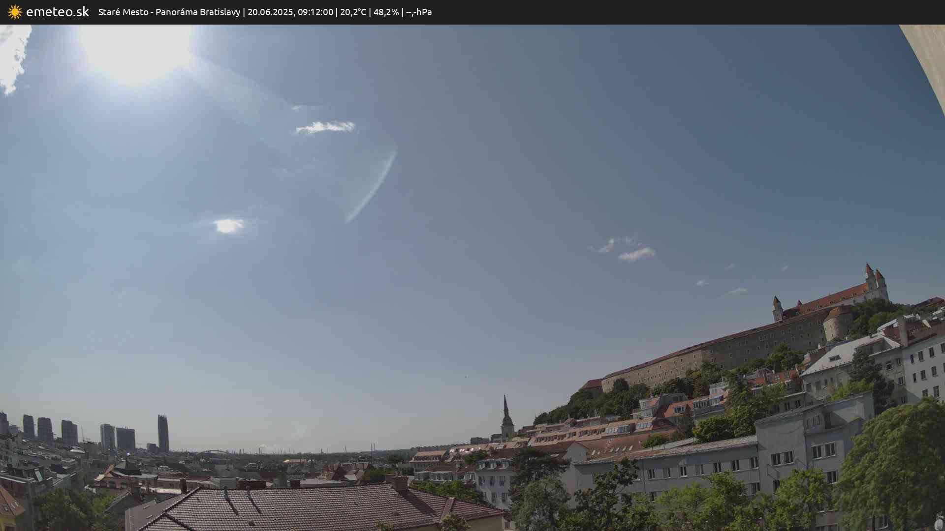 Panoráma Bratislavy