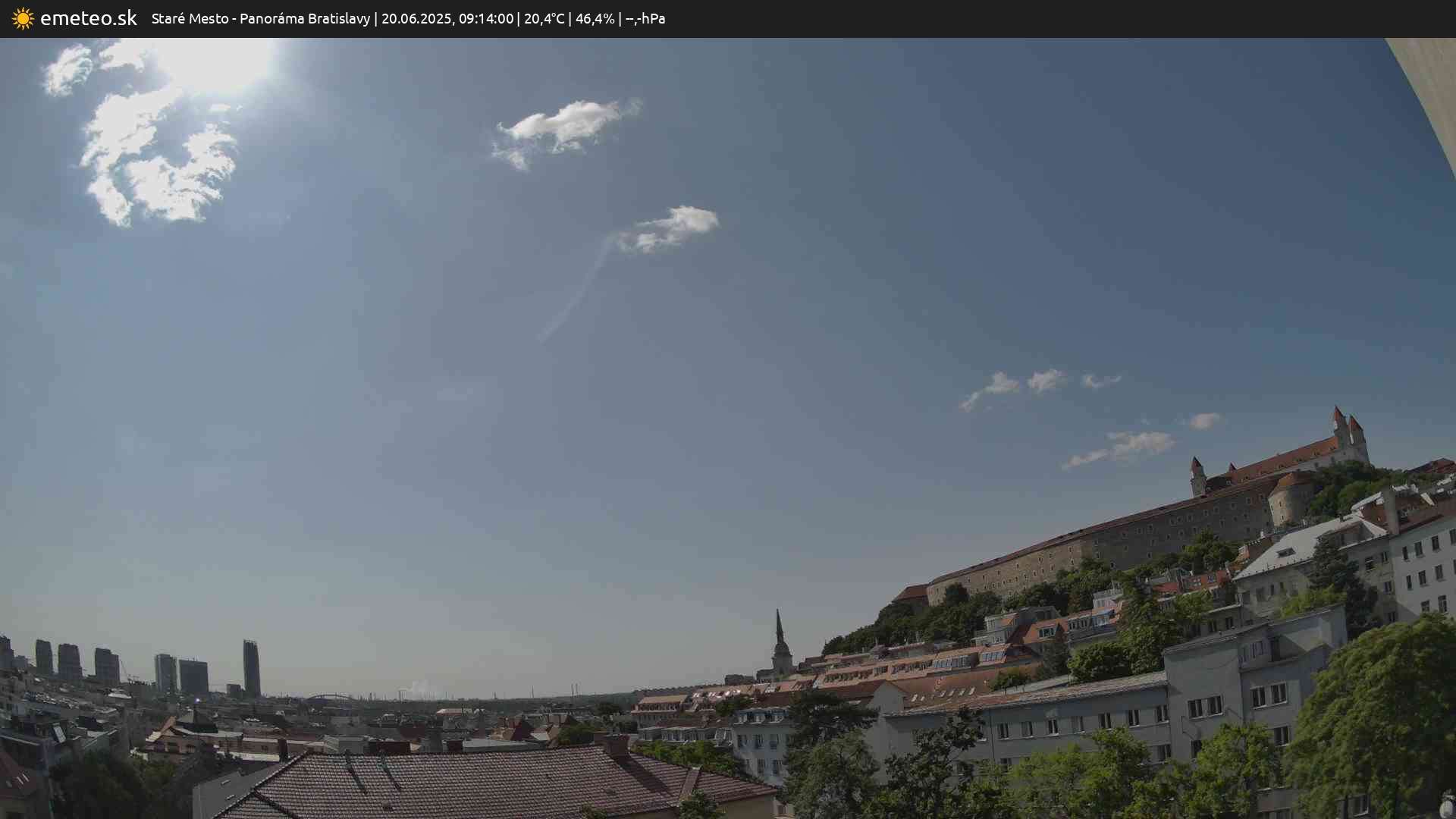 Panoráma Bratislavy