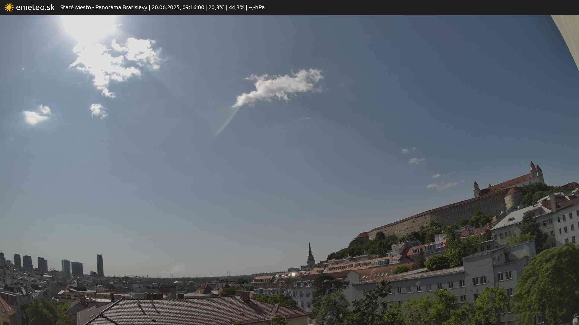Panoráma Bratislavy
