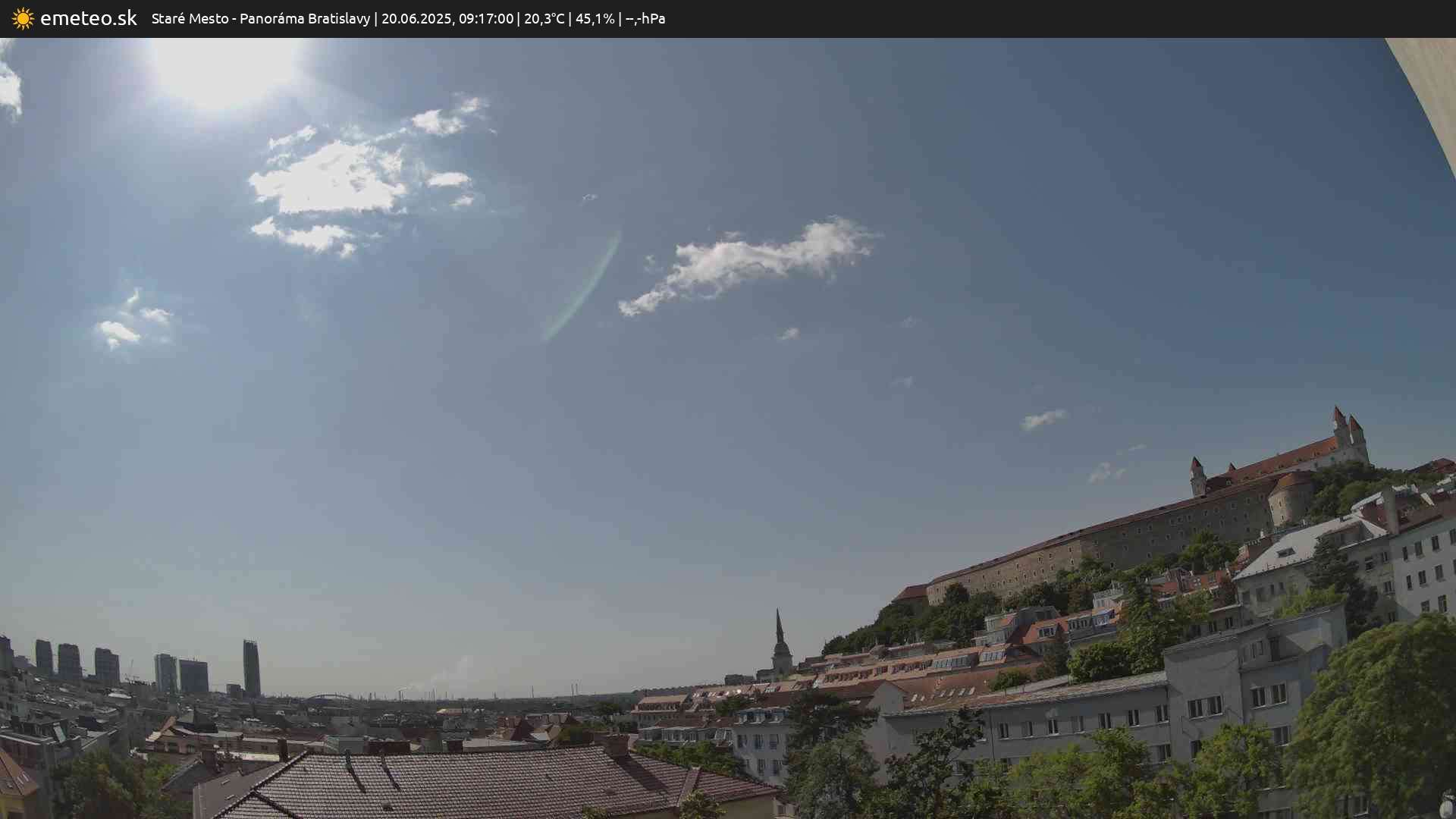 Panoráma Bratislavy