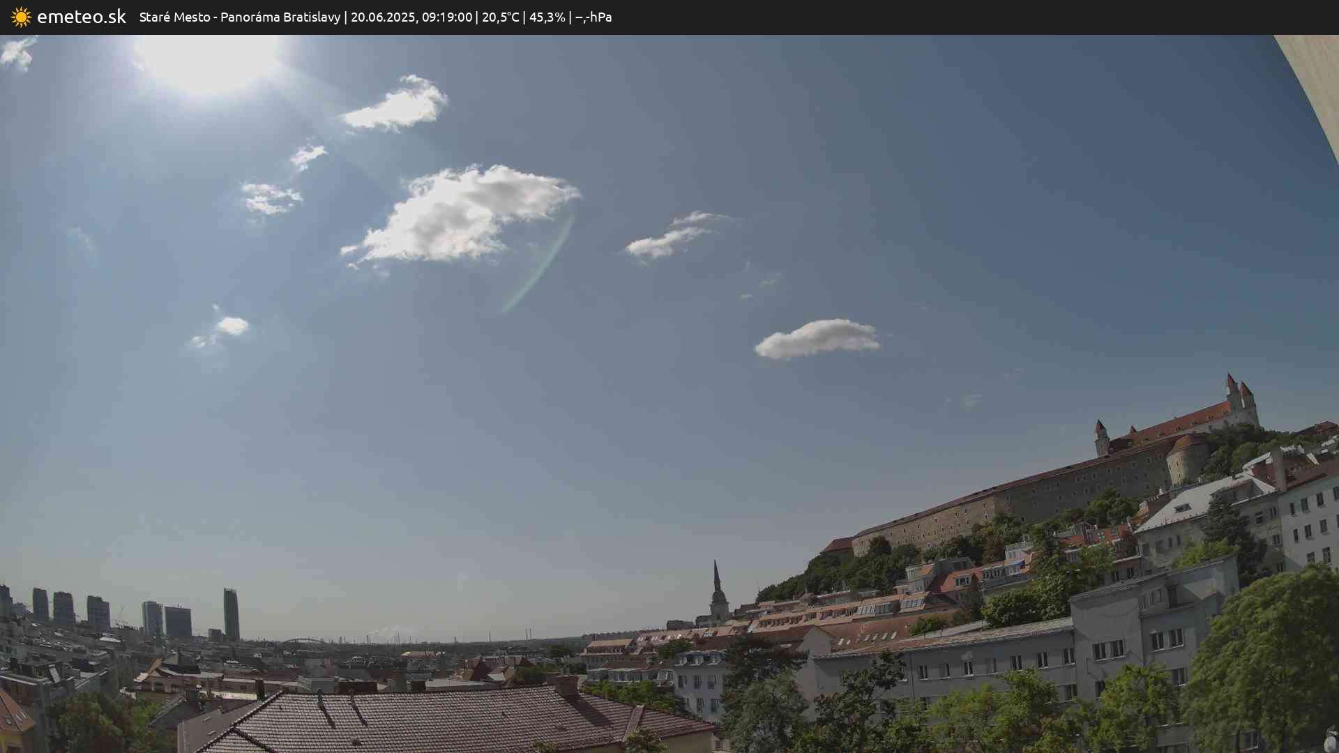 Panoráma Bratislavy