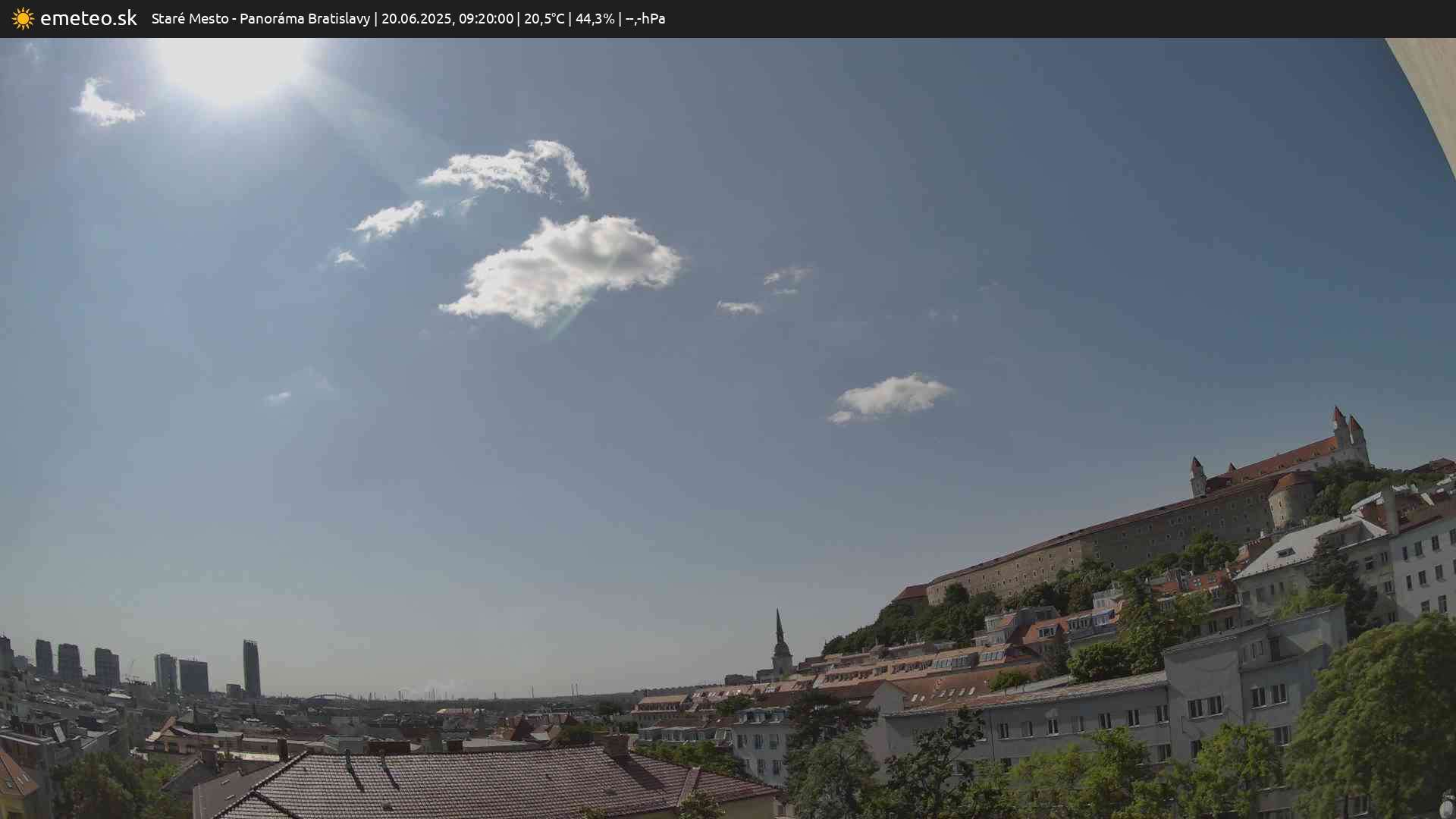 Panoráma Bratislavy