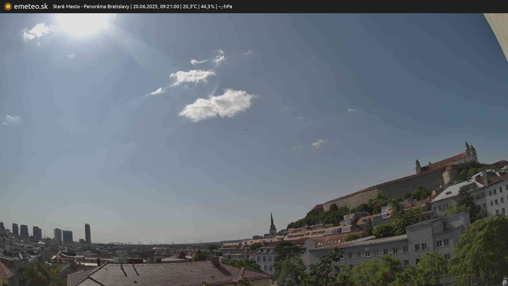 Panoráma Bratislavy