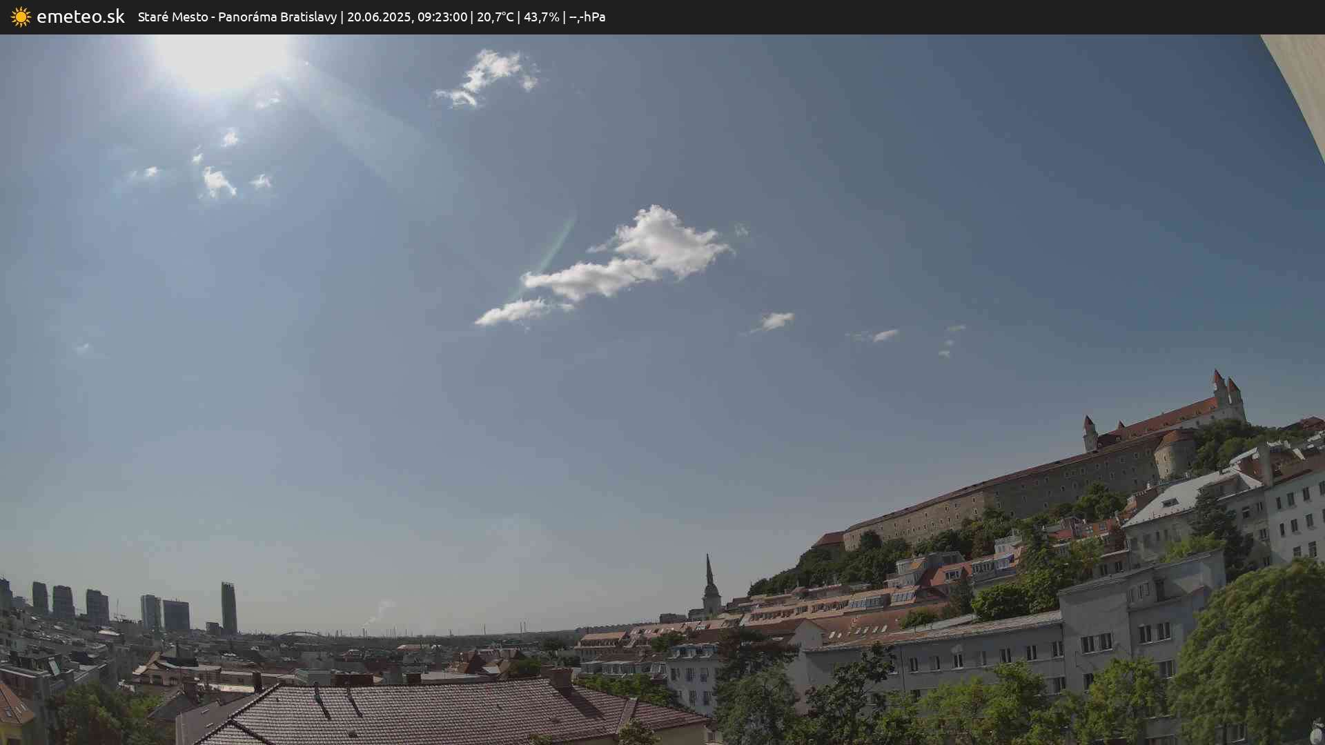 Panoráma Bratislavy