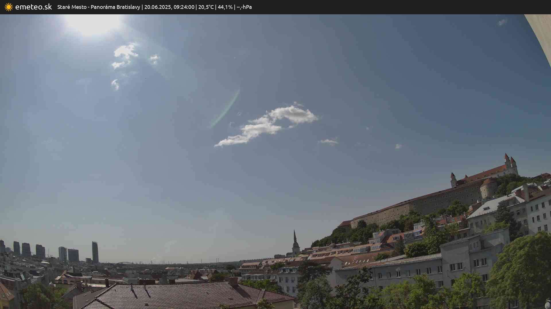 Panoráma Bratislavy