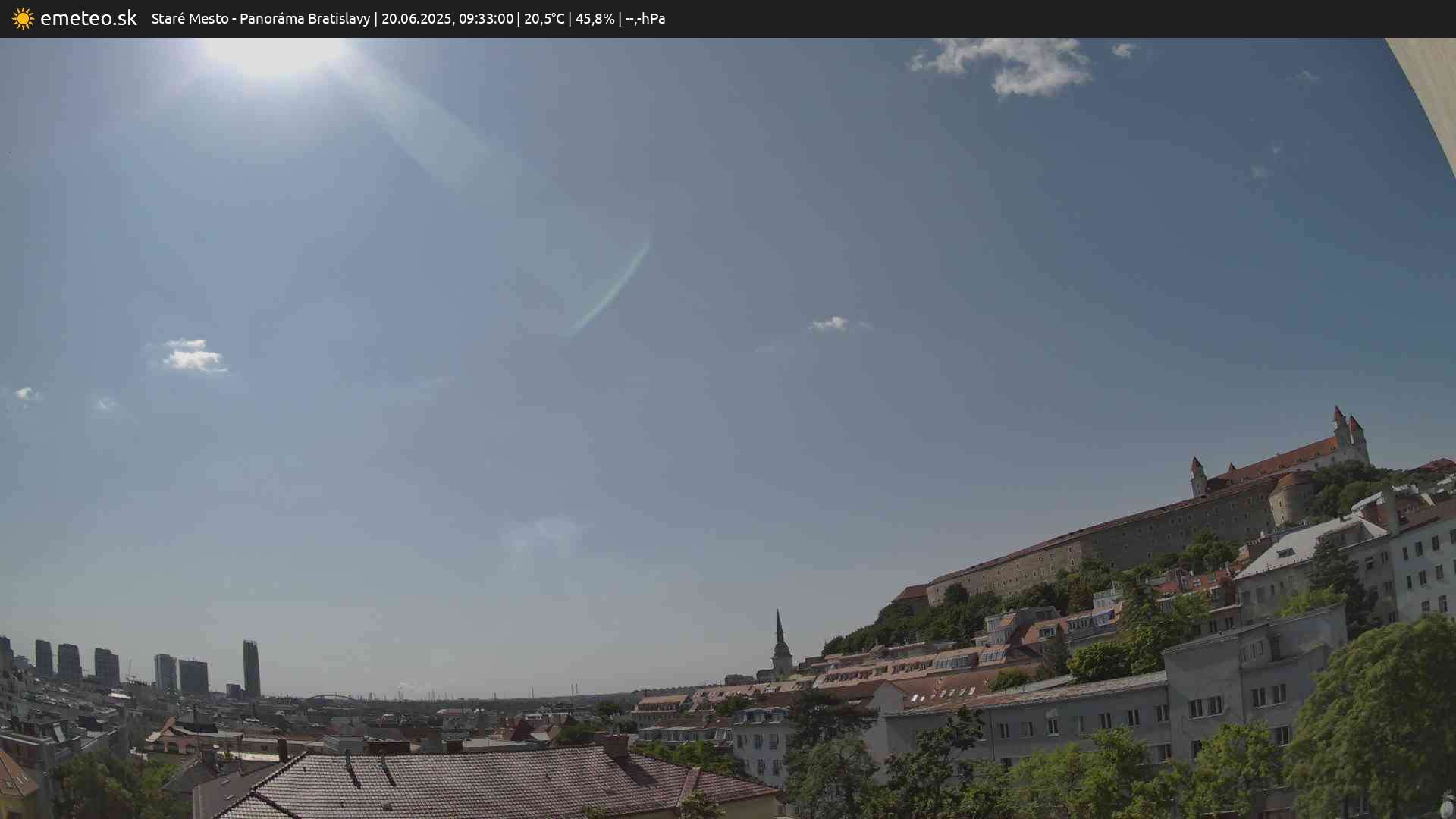 Panoráma Bratislavy