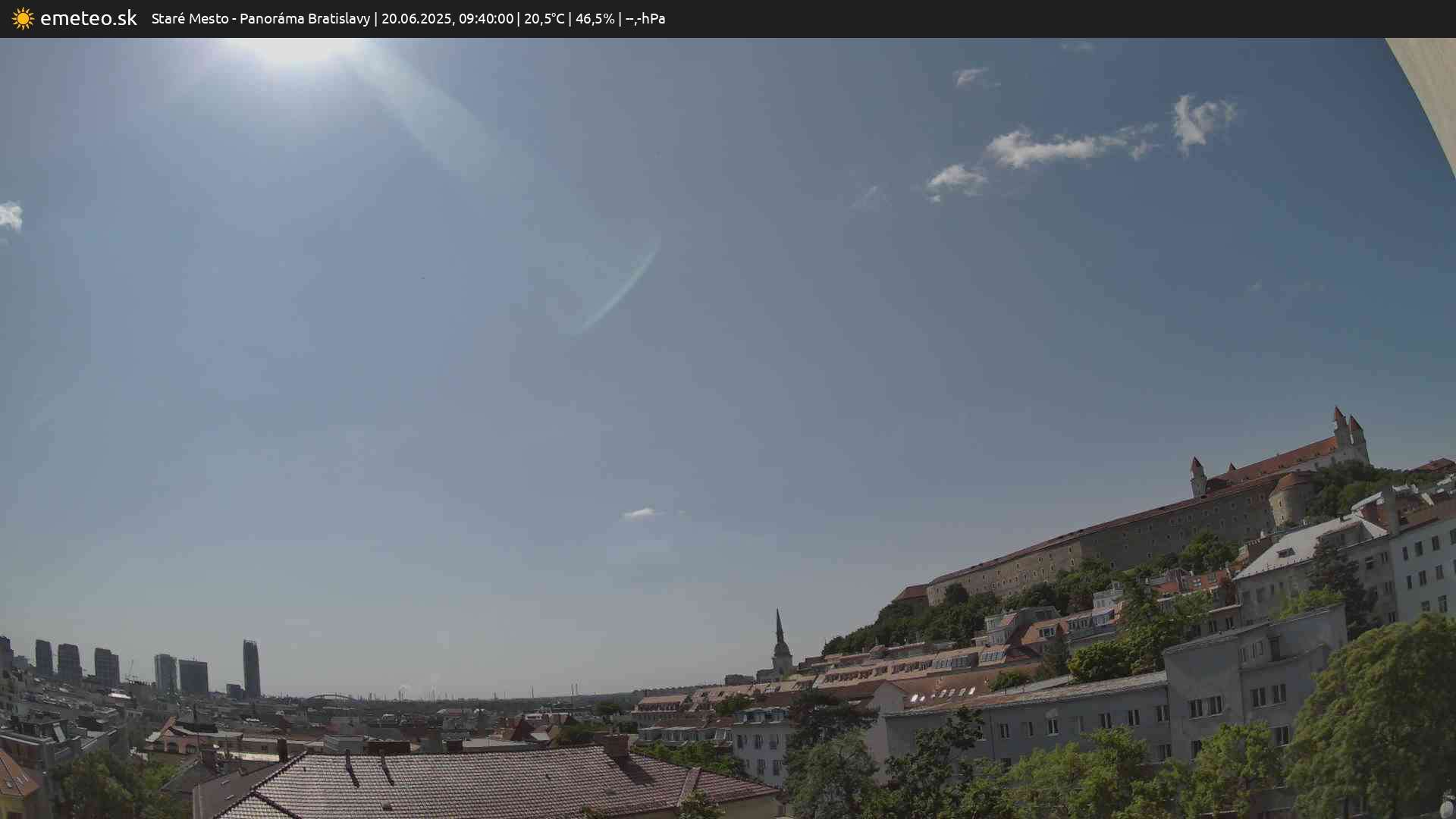 Panoráma Bratislavy