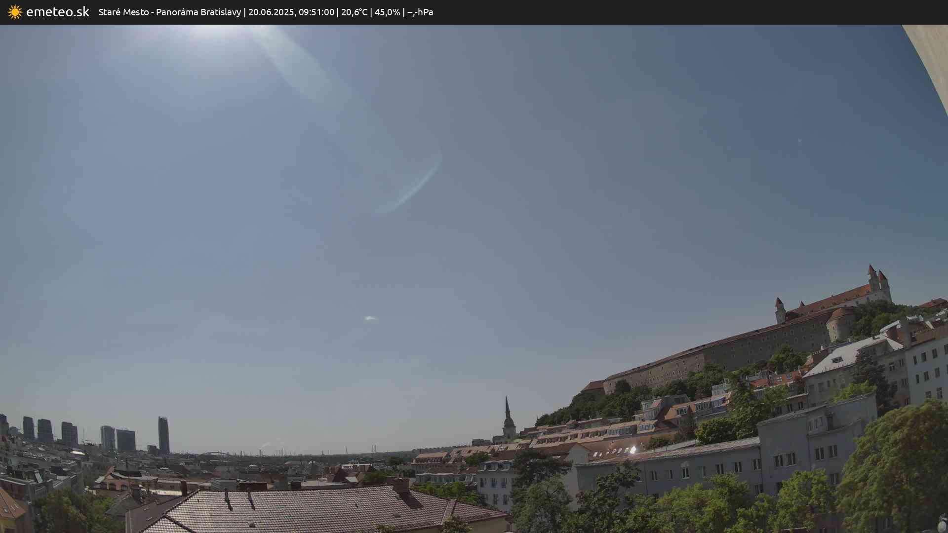 Panoráma Bratislavy
