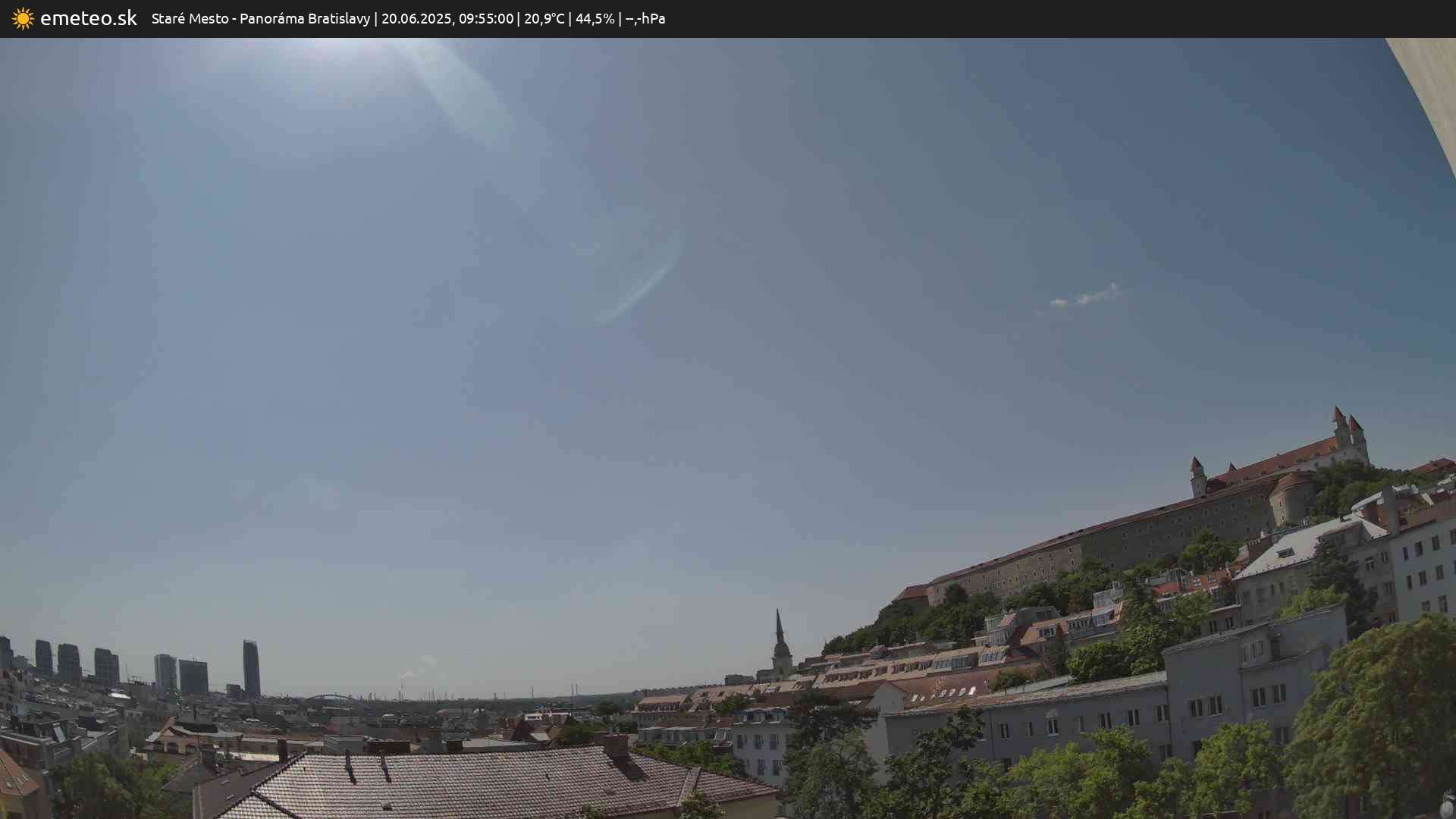 Panoráma Bratislavy