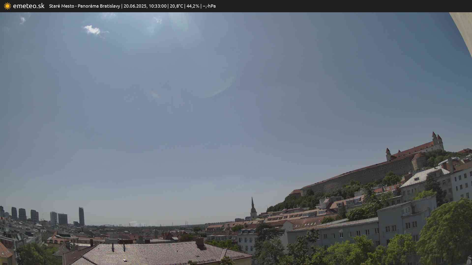 Panoráma Bratislavy