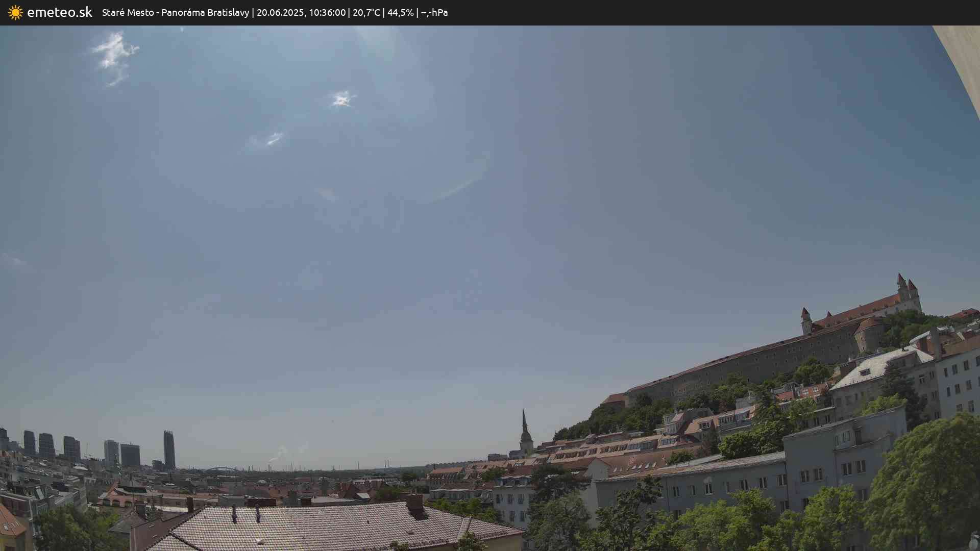 Panoráma Bratislavy