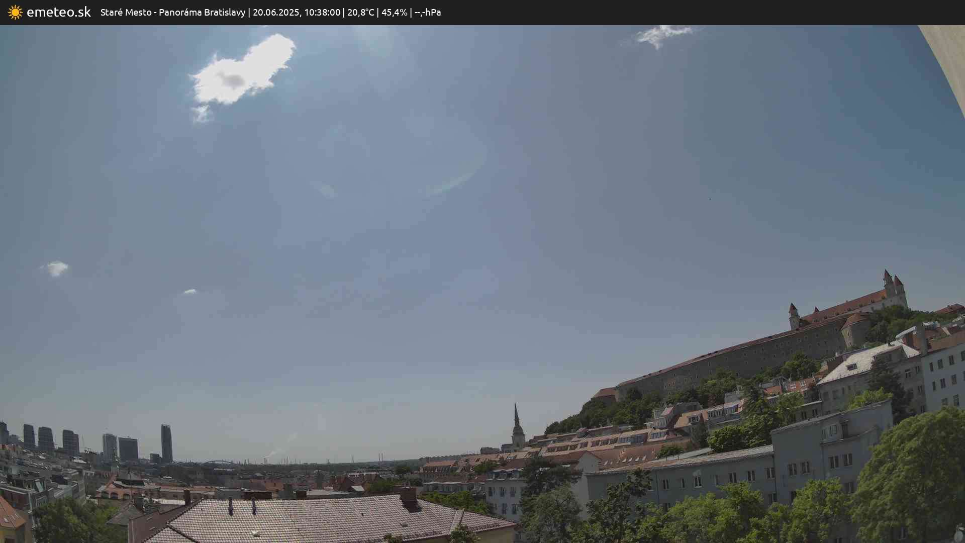 Panoráma Bratislavy
