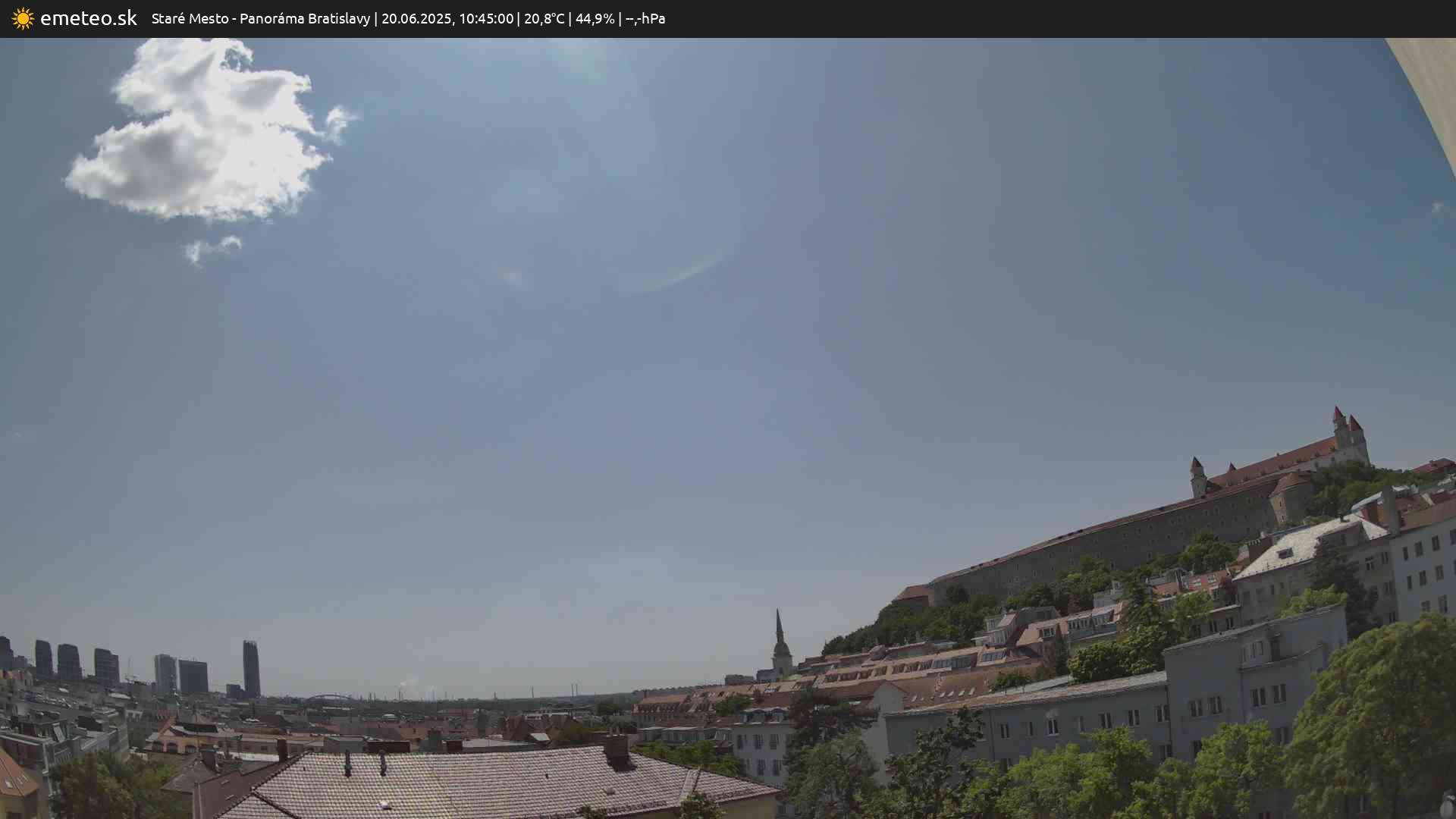 Panoráma Bratislavy