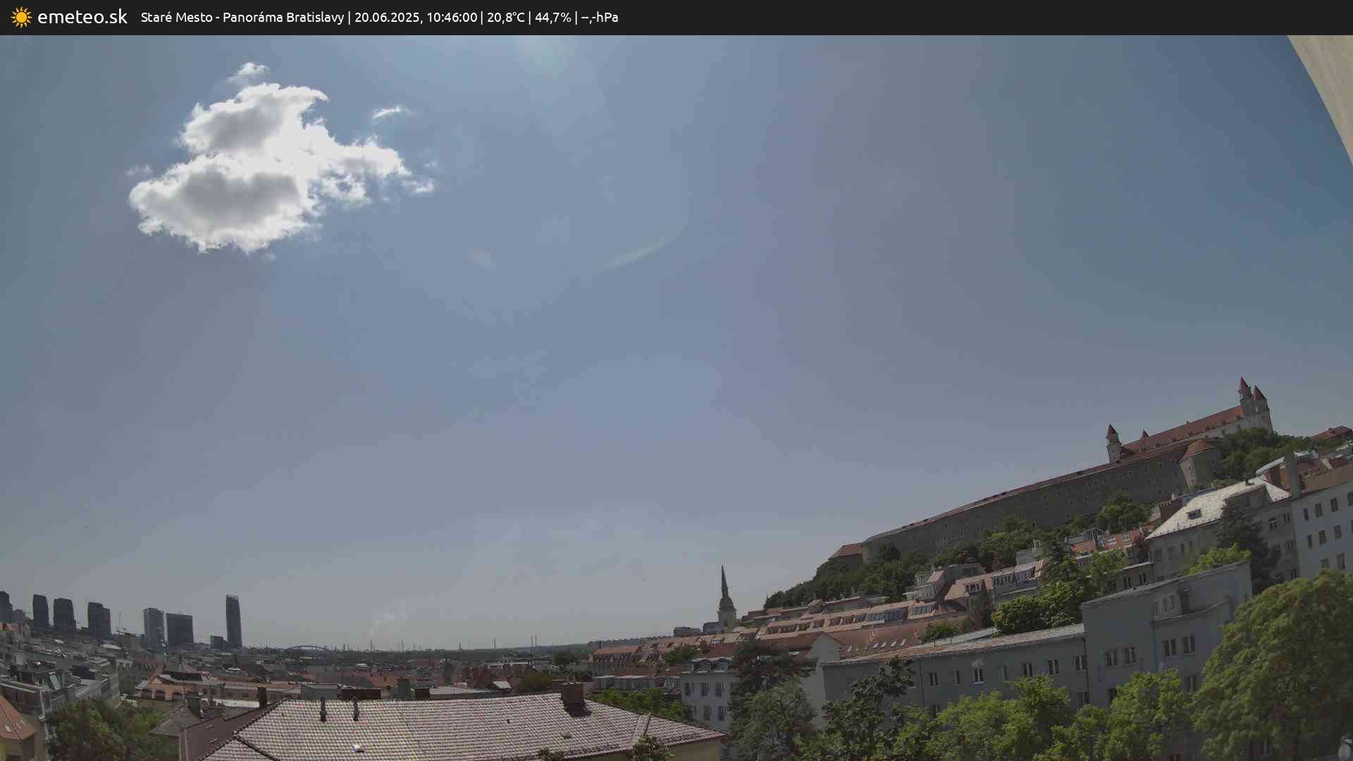 Panoráma Bratislavy