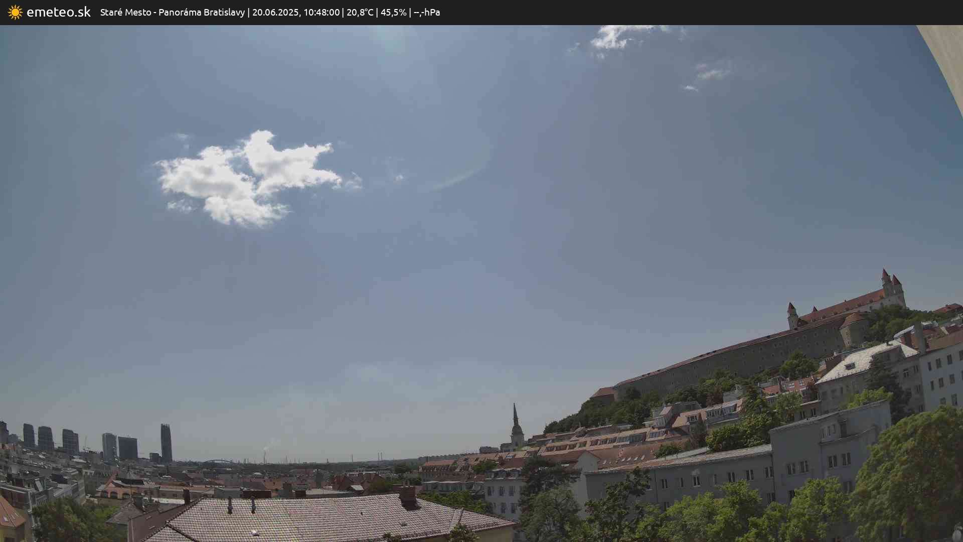 Panoráma Bratislavy