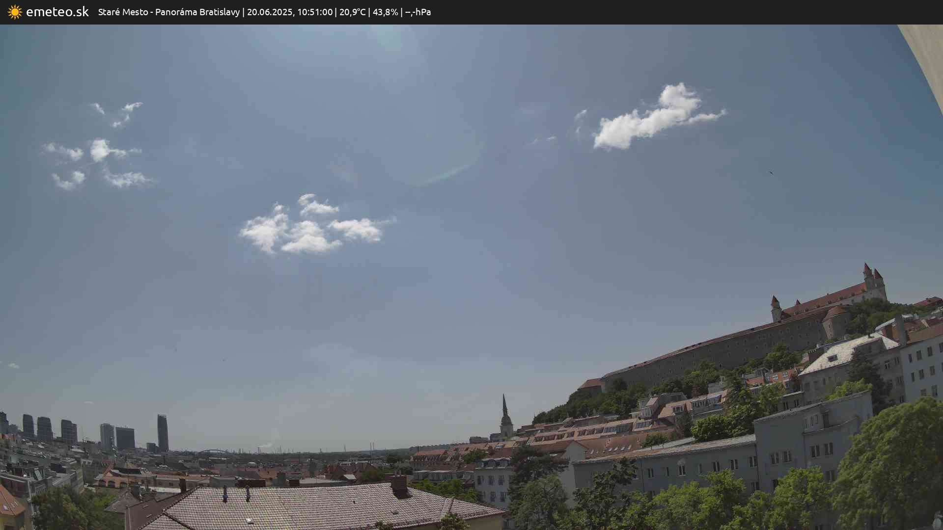 Panoráma Bratislavy