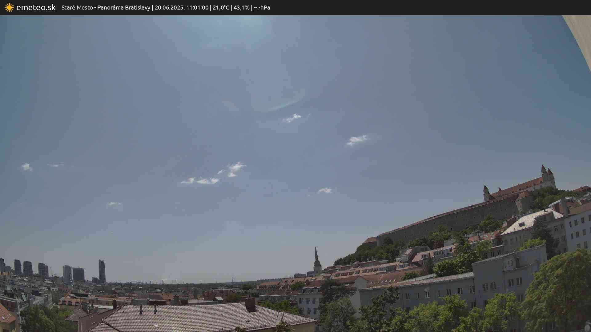 Panoráma Bratislavy