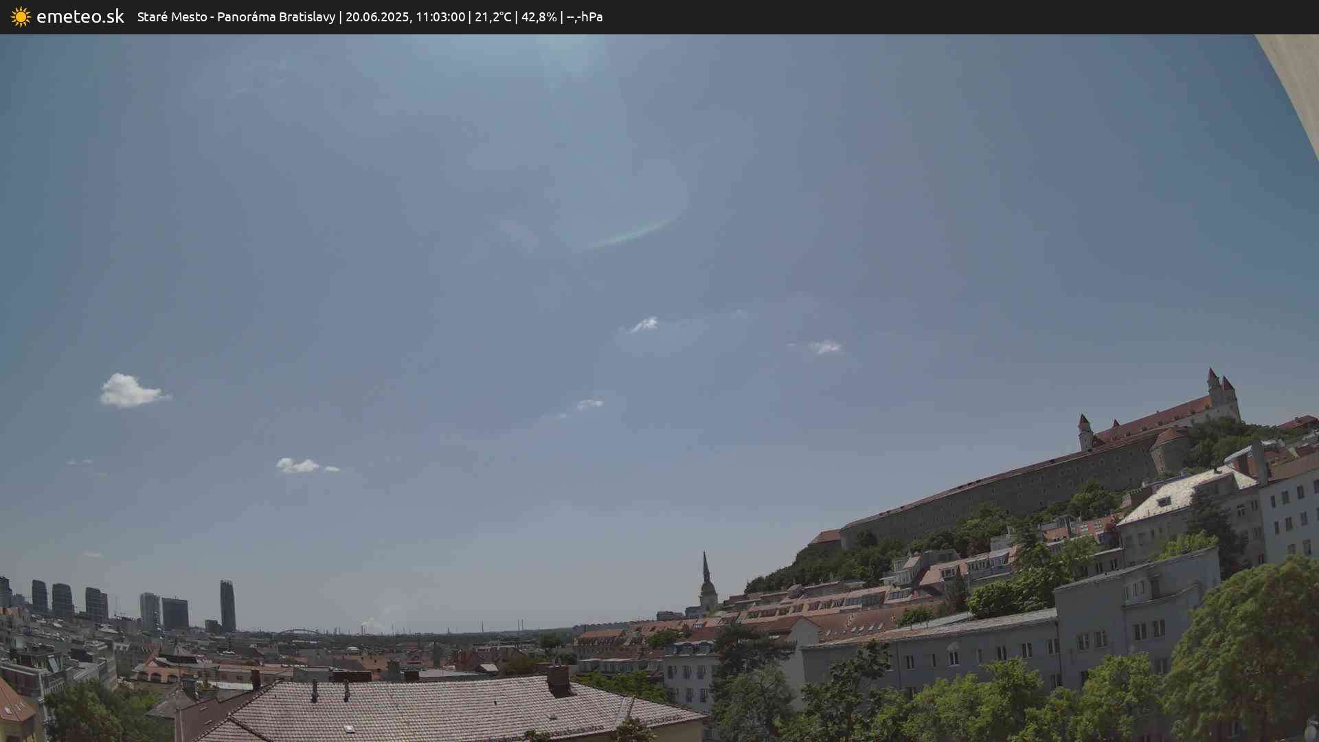Panoráma Bratislavy