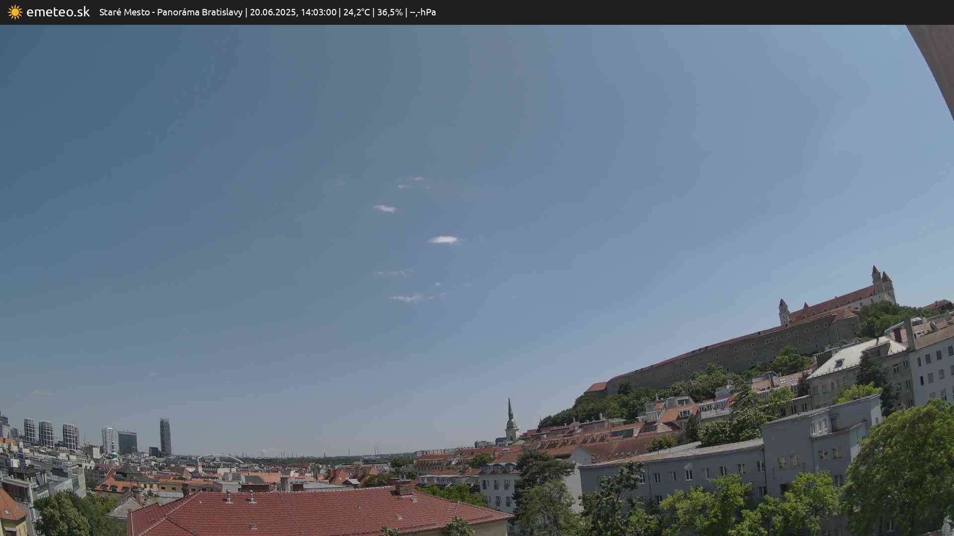 Panoráma Bratislavy