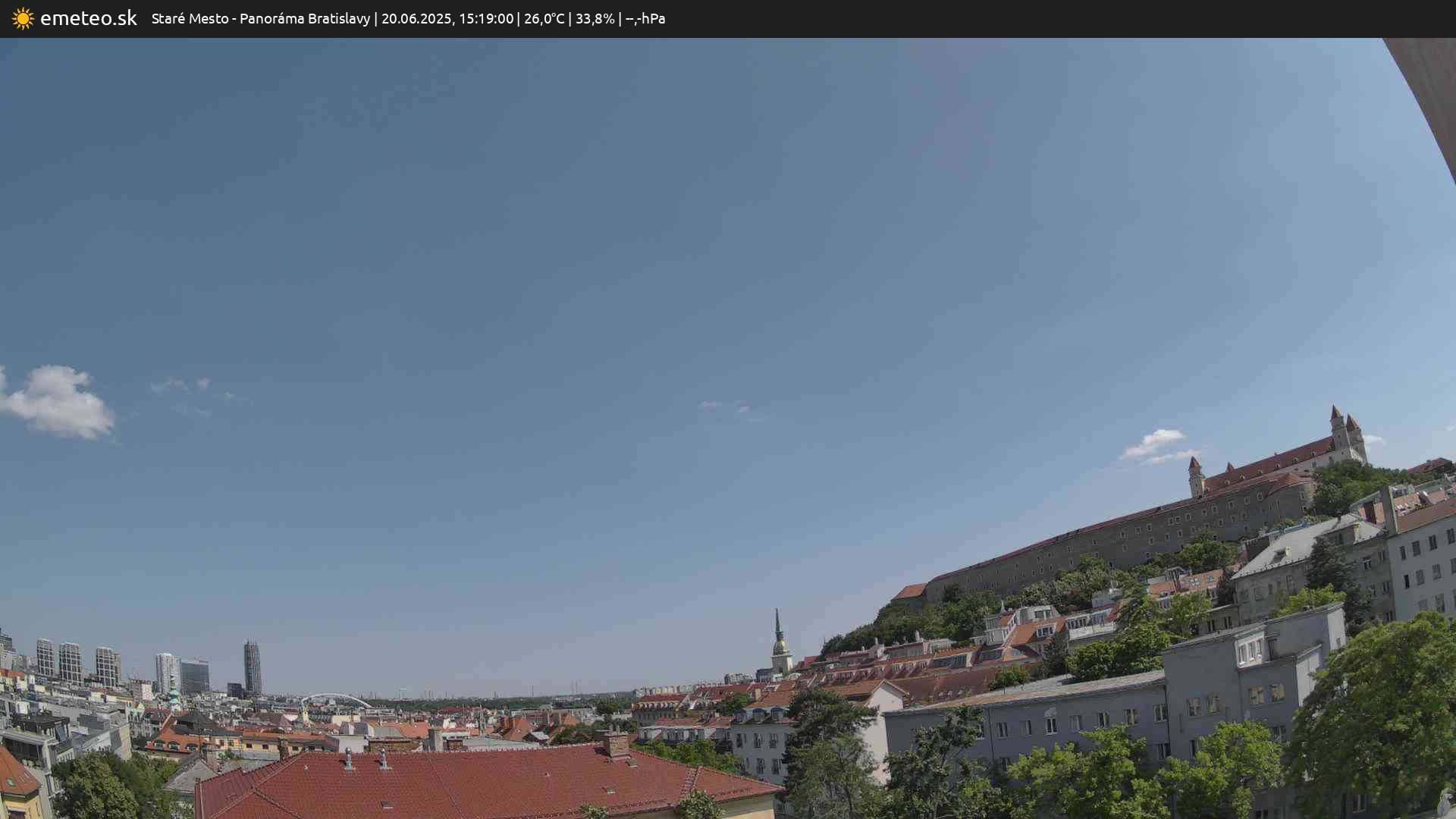 Panoráma Bratislavy