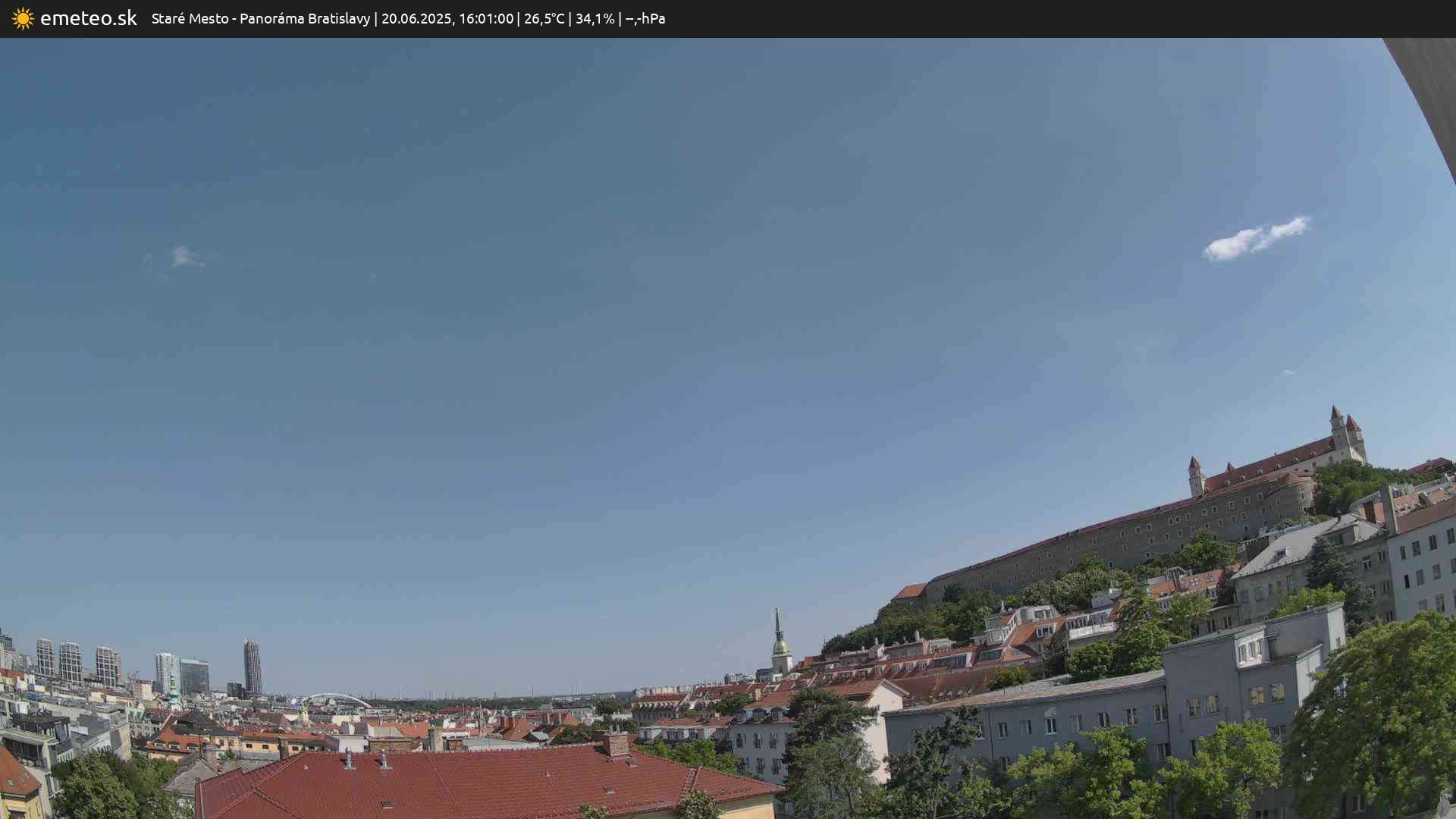 Panoráma Bratislavy