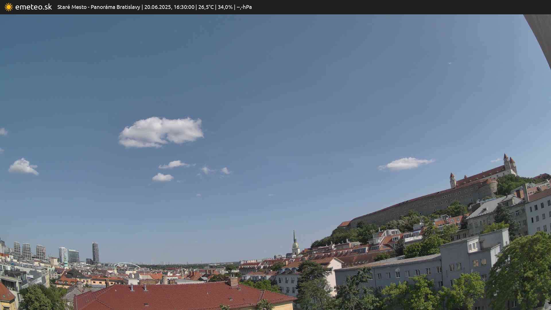 Panoráma Bratislavy