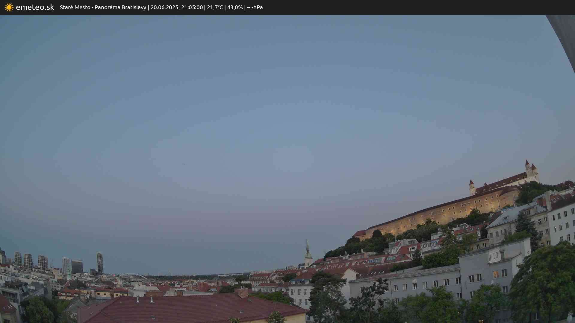 Panoráma Bratislavy